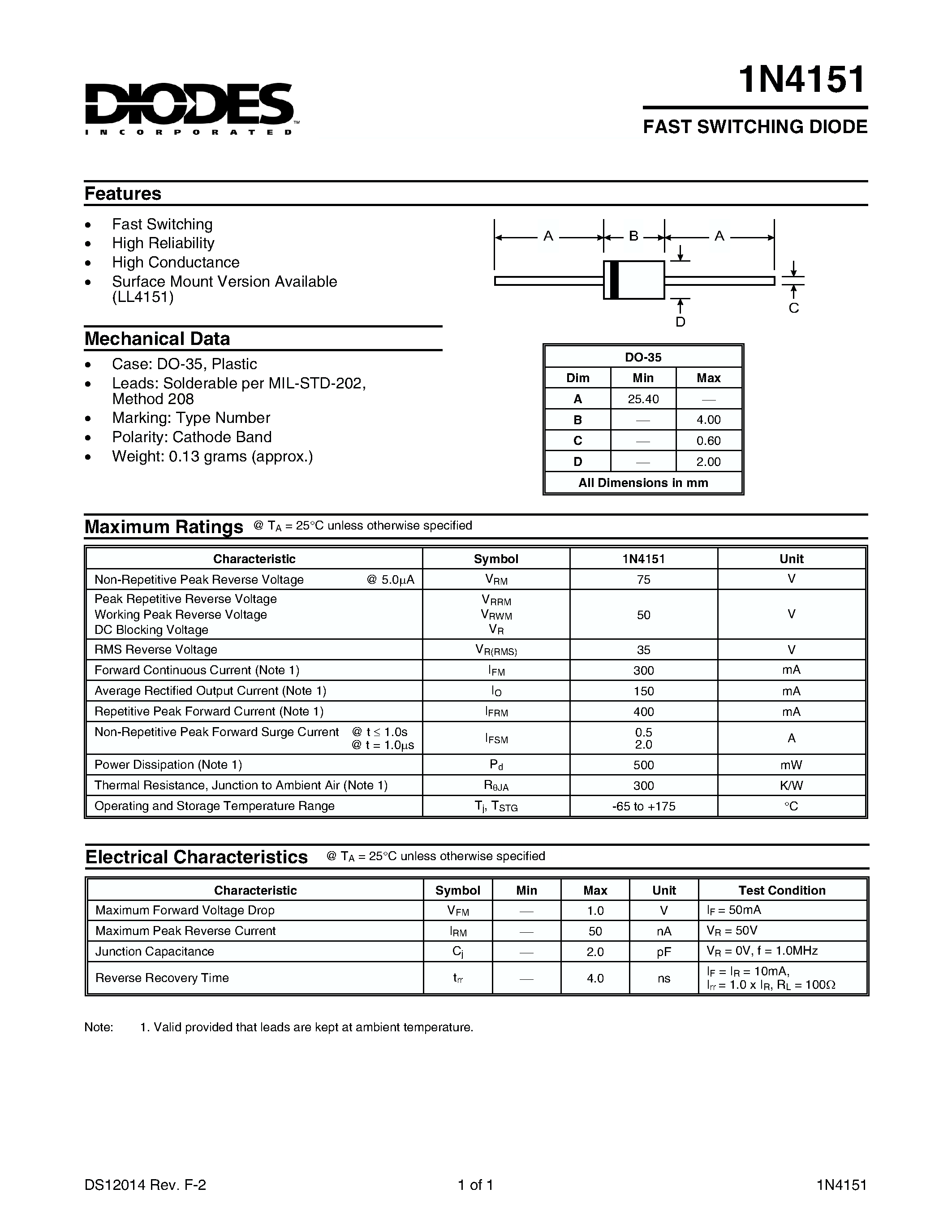 Datasheet 1N4151 - FAST SWITCHING DIODE page 1