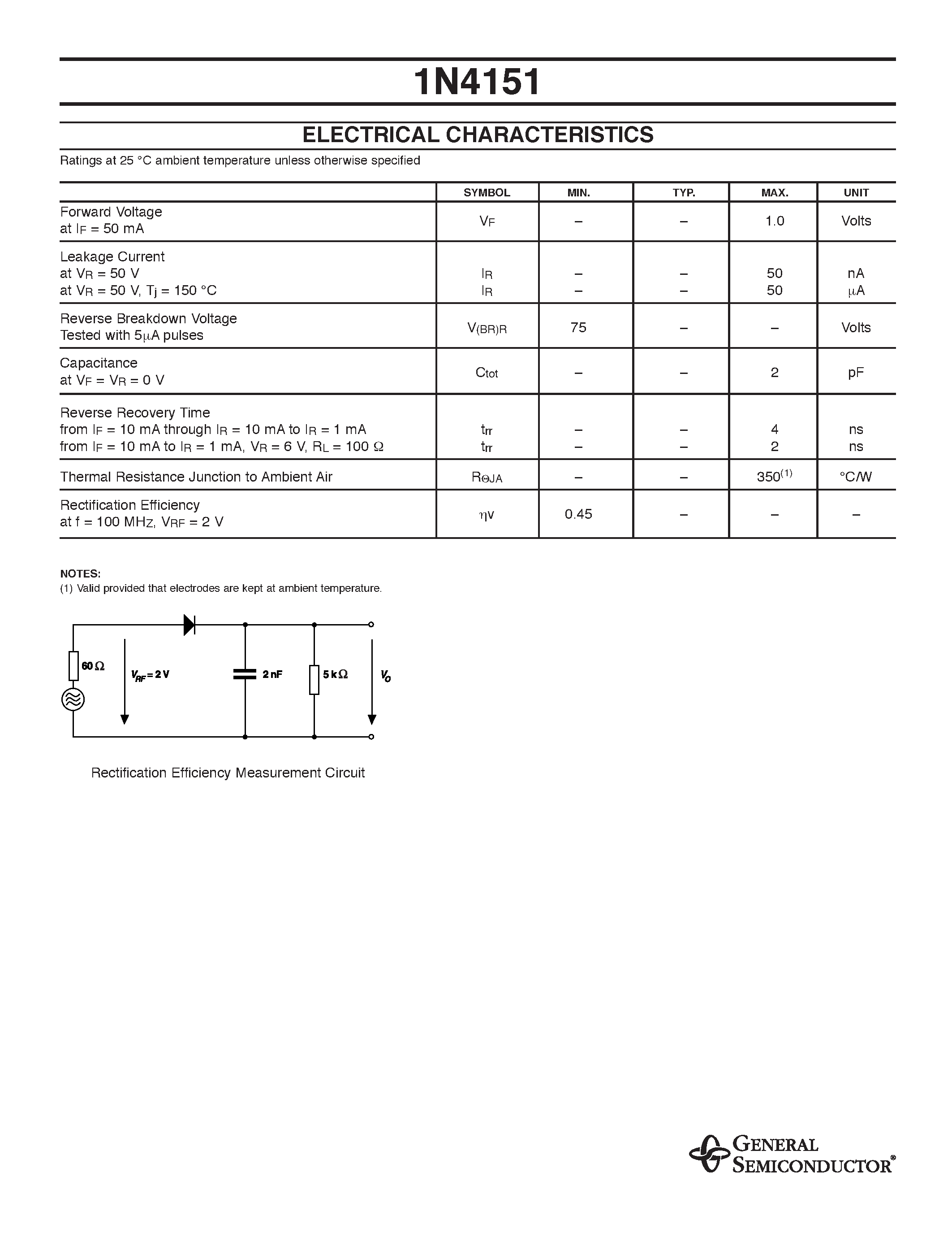 Datasheet 1N4151 - SMALL SIGNAL DIODES page 2