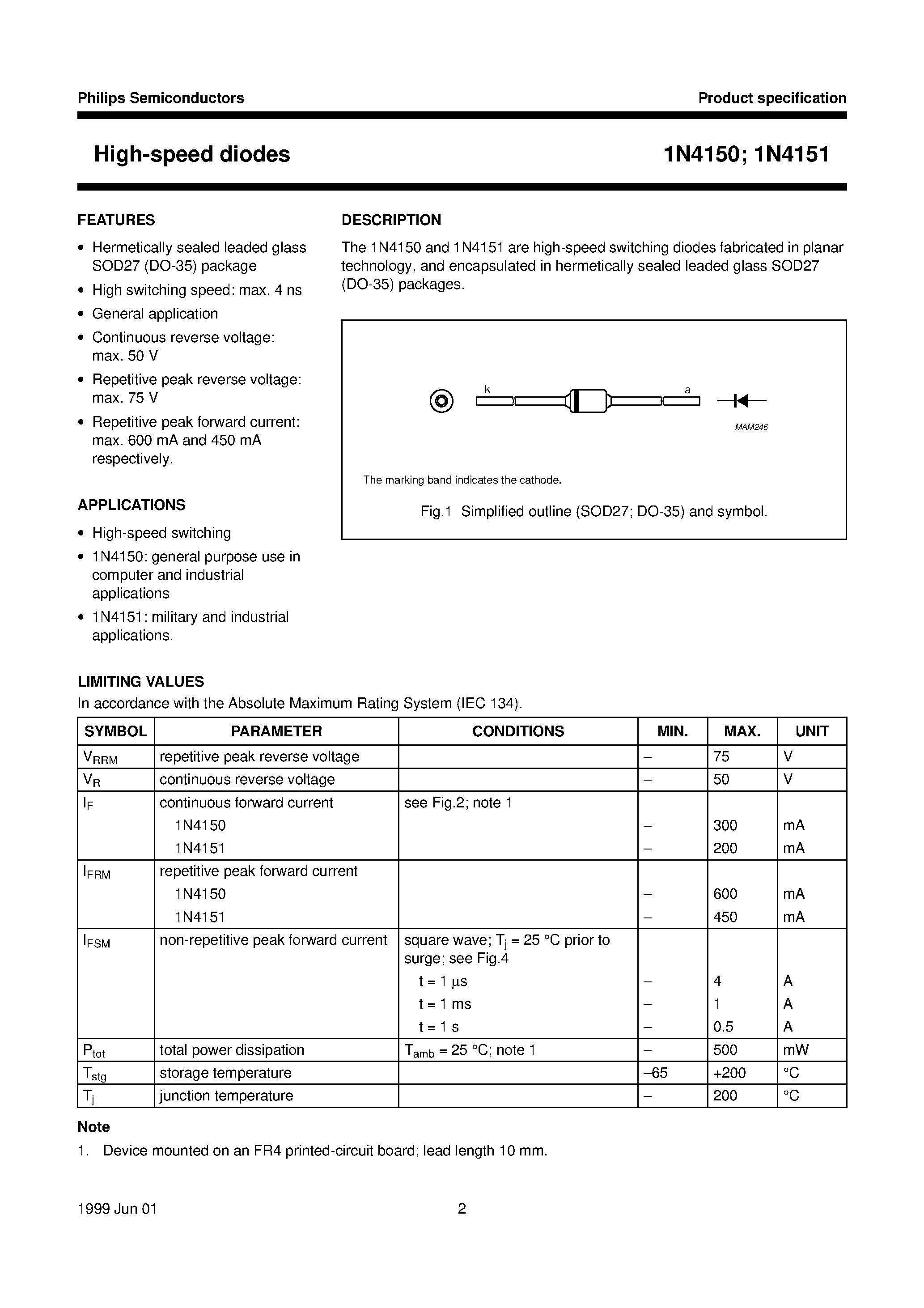 Datasheet 1N4151 - High-speed diodes page 2