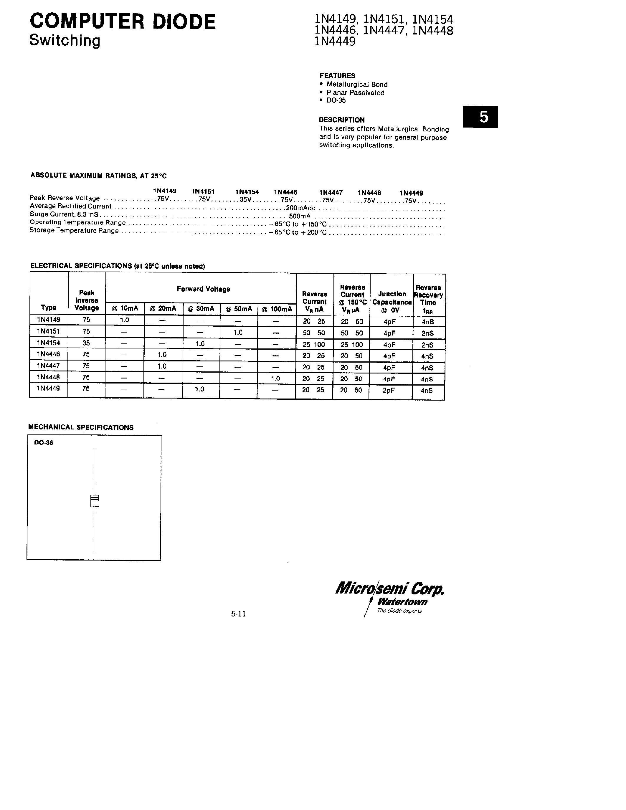 Datasheet 1N4151 - COMPUTER DIODE Switching page 1
