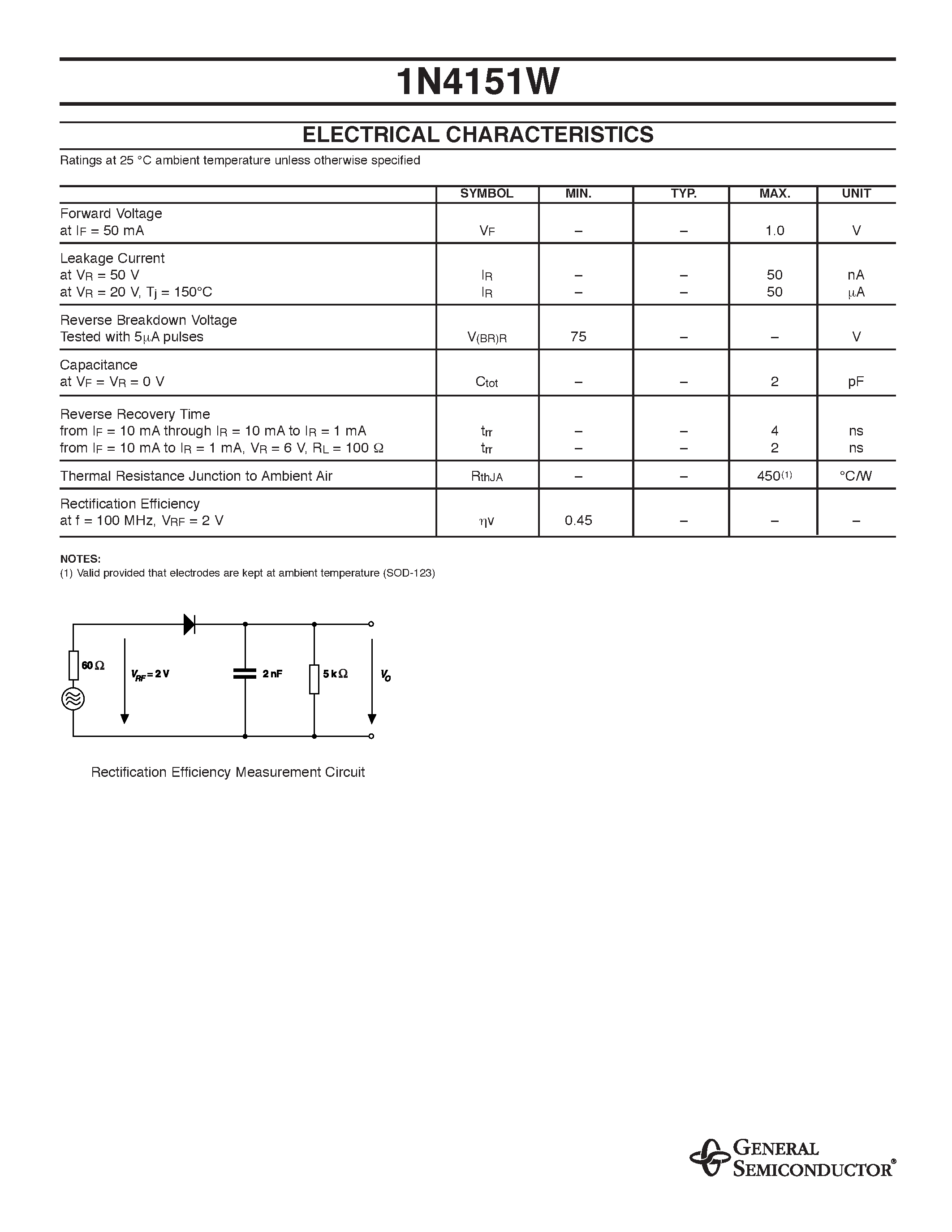 Datasheet 1N4151W - SMALL SIGNAL DIODES page 2
