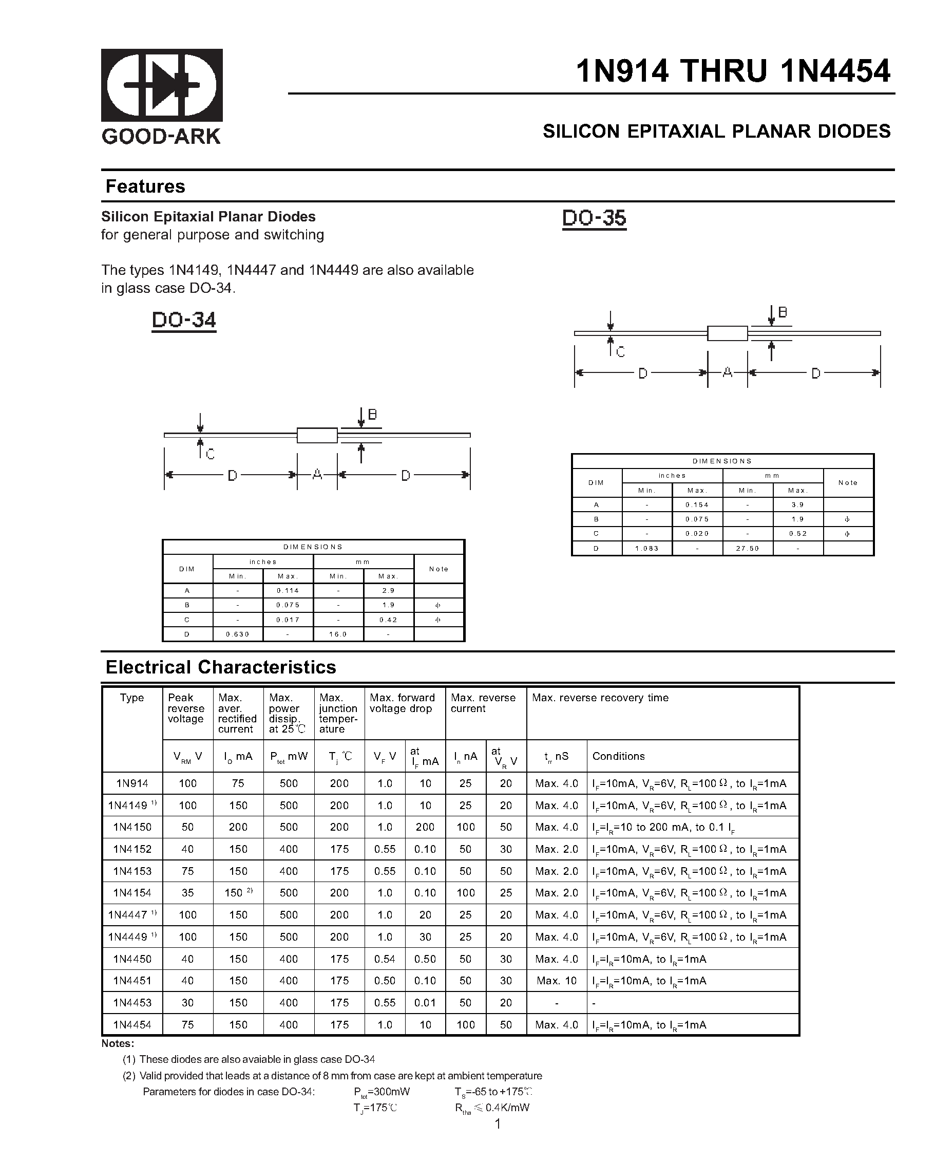 Datasheet 1N4152 - SILICON EPITAXIAL PLANAR DIODES page 1