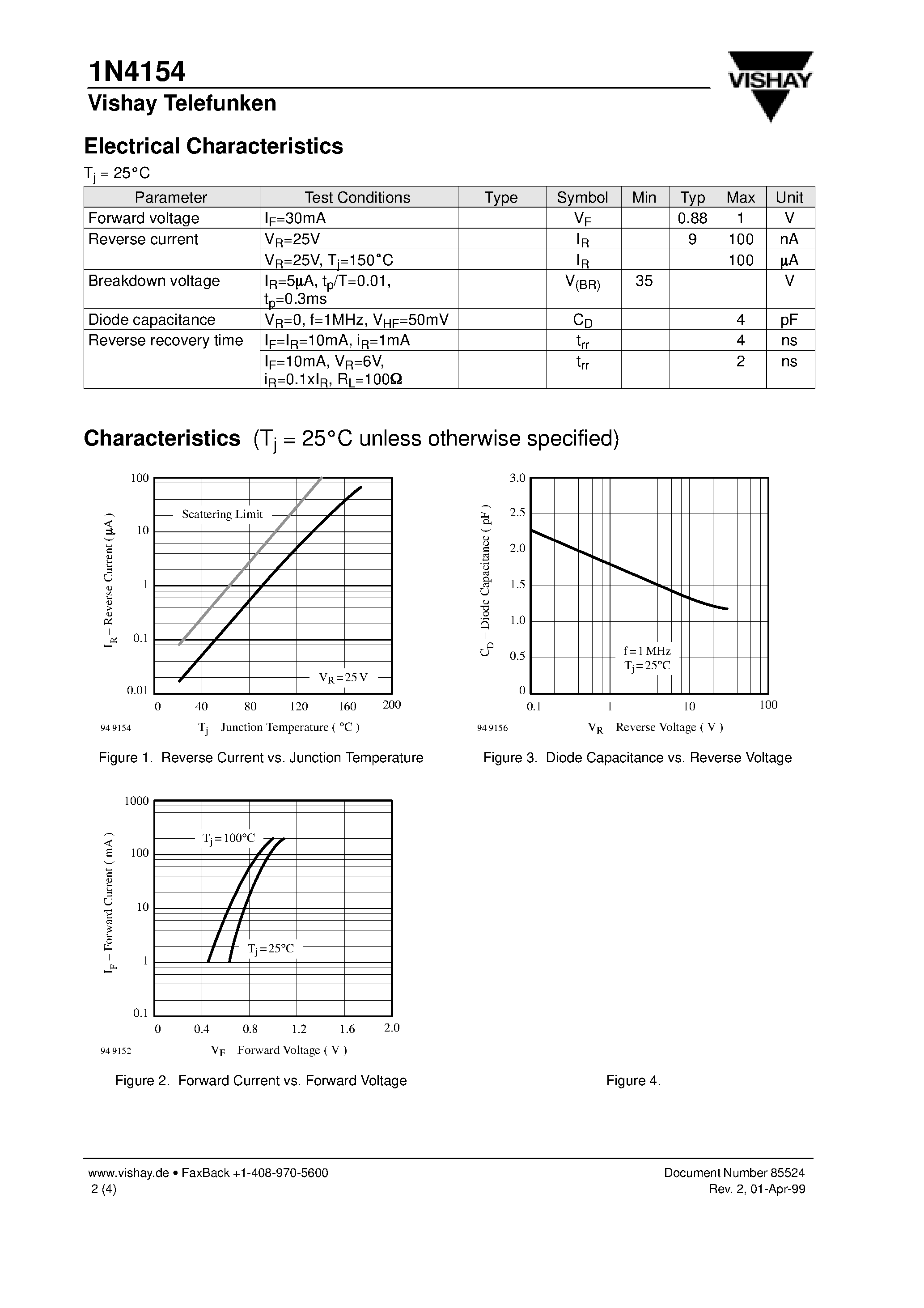 Datasheet 1N4154 - Silicon Epitaxial Planar Diode page 2