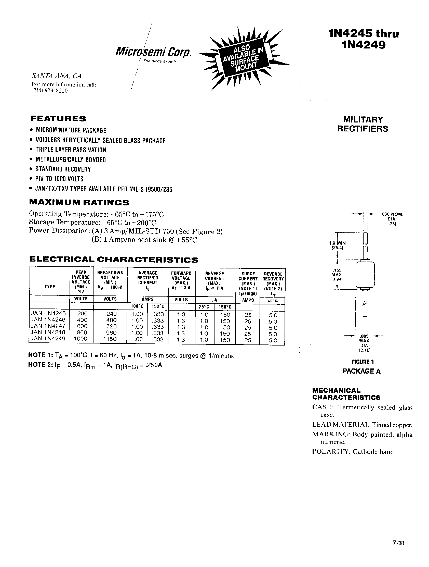 Datasheet 1N4247 - MILITARY RECTIFIERS page 1