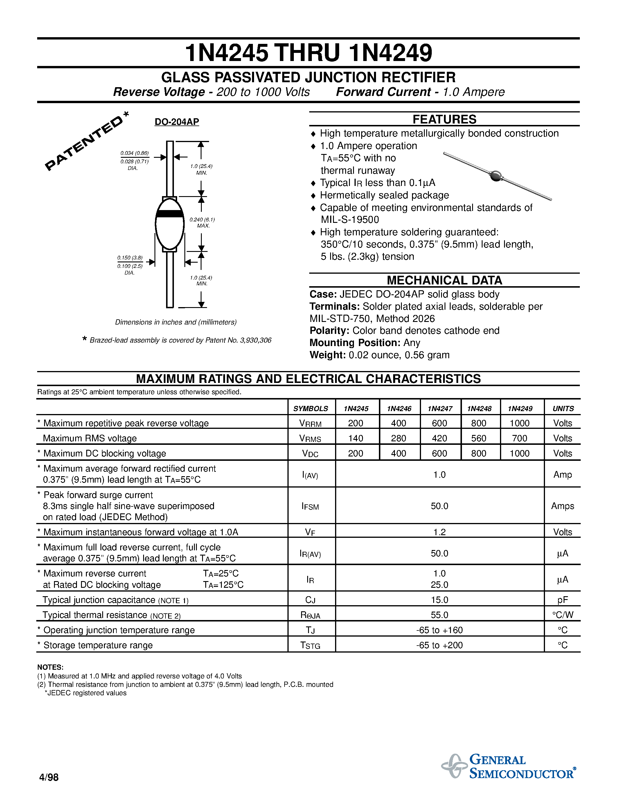 Datasheet 1N4249 - GLASS PASSIVATED JUNCTION RECTIFIER page 1