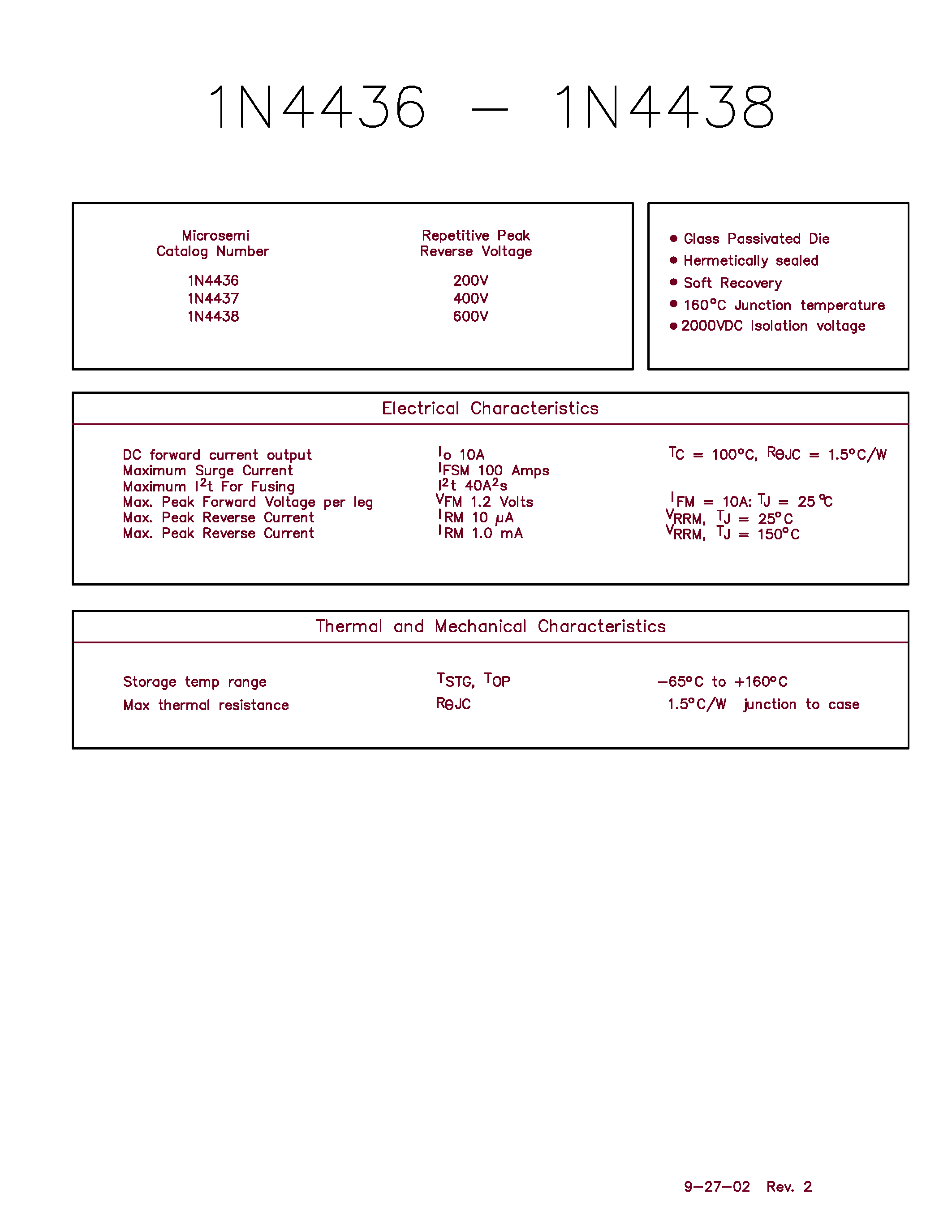 Datasheet 1N4437 - Single Phase Bridge Rectifier page 2