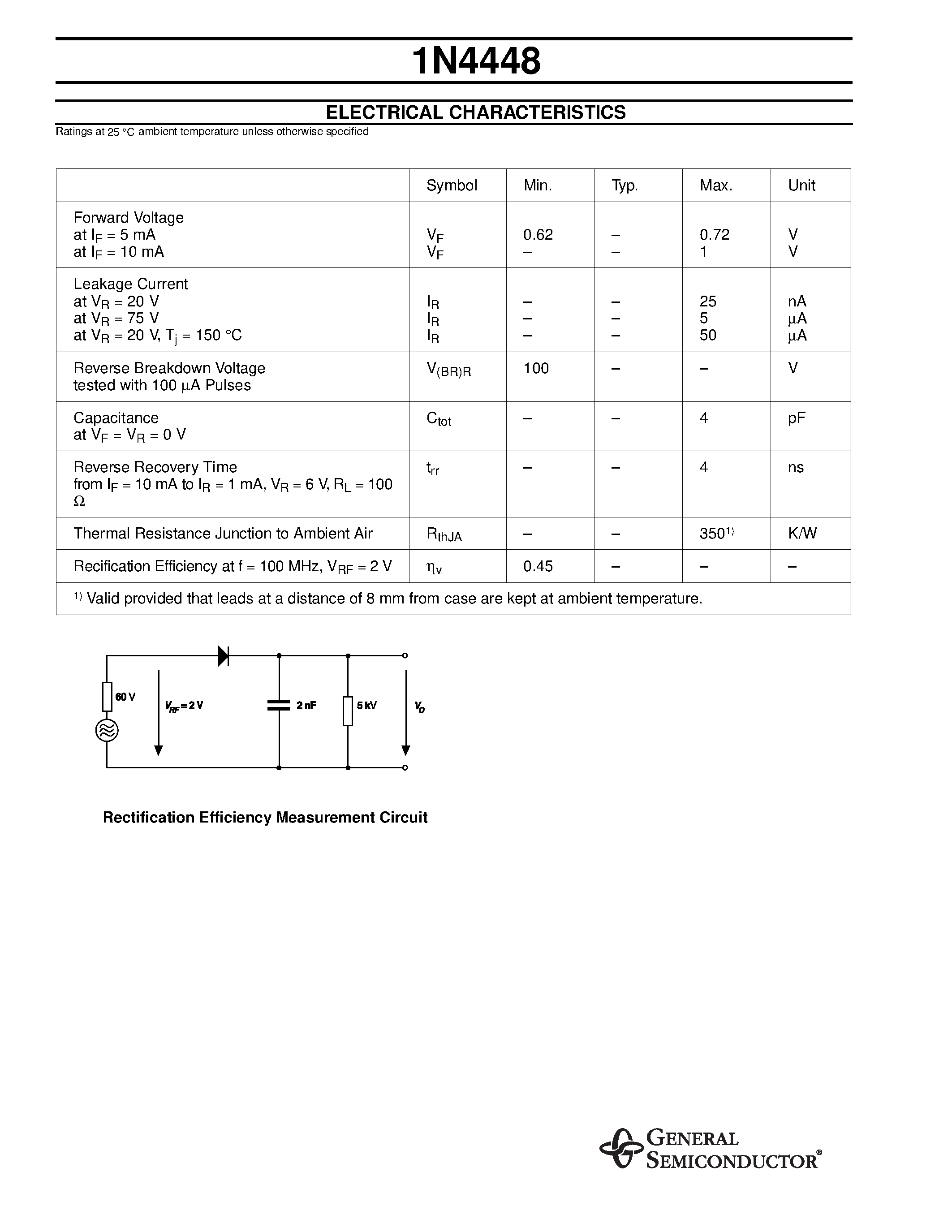 Datasheet 1N4448 - Small Signal Diodes page 2