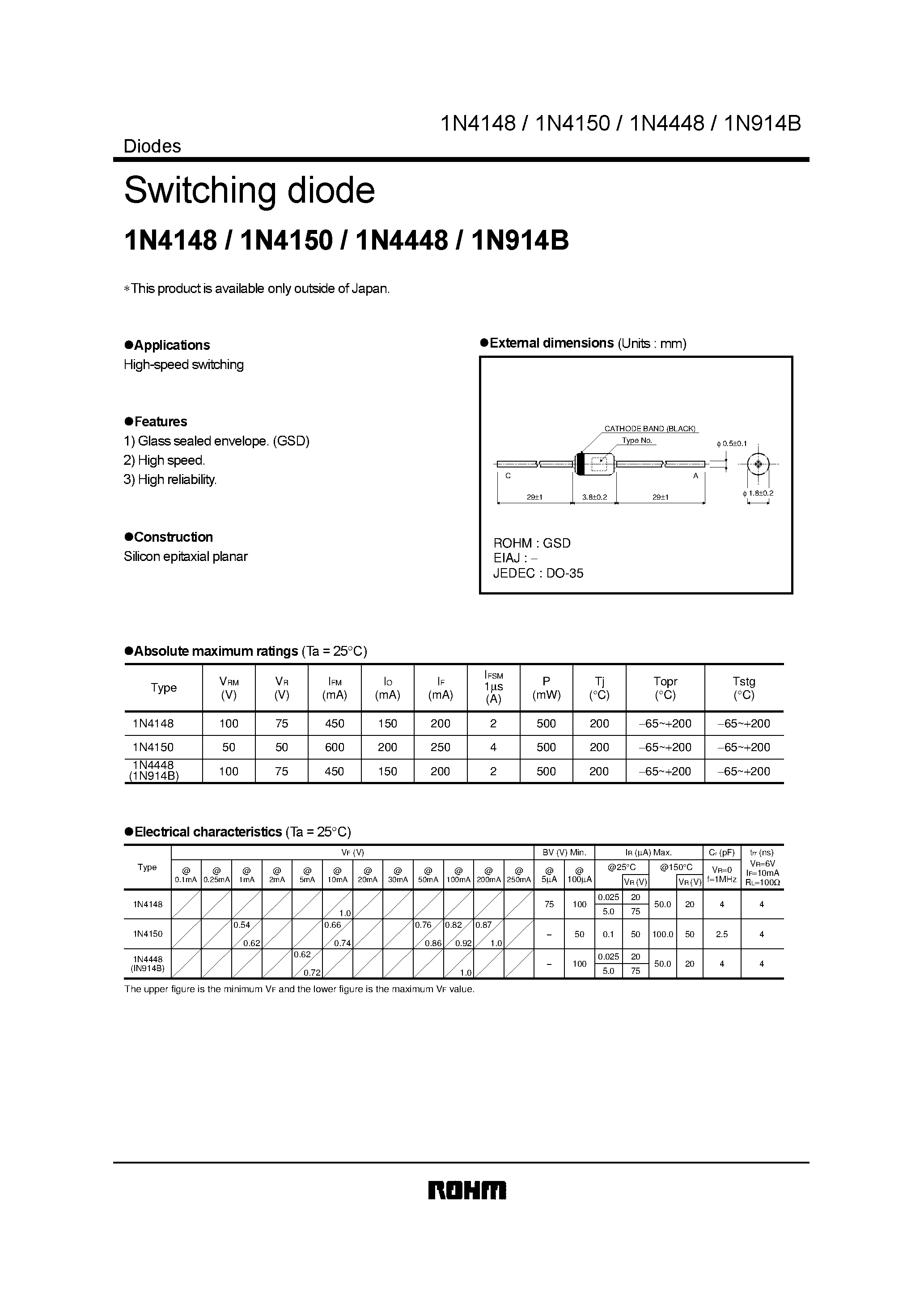 Datasheet 1N4448 - Switching diode page 1