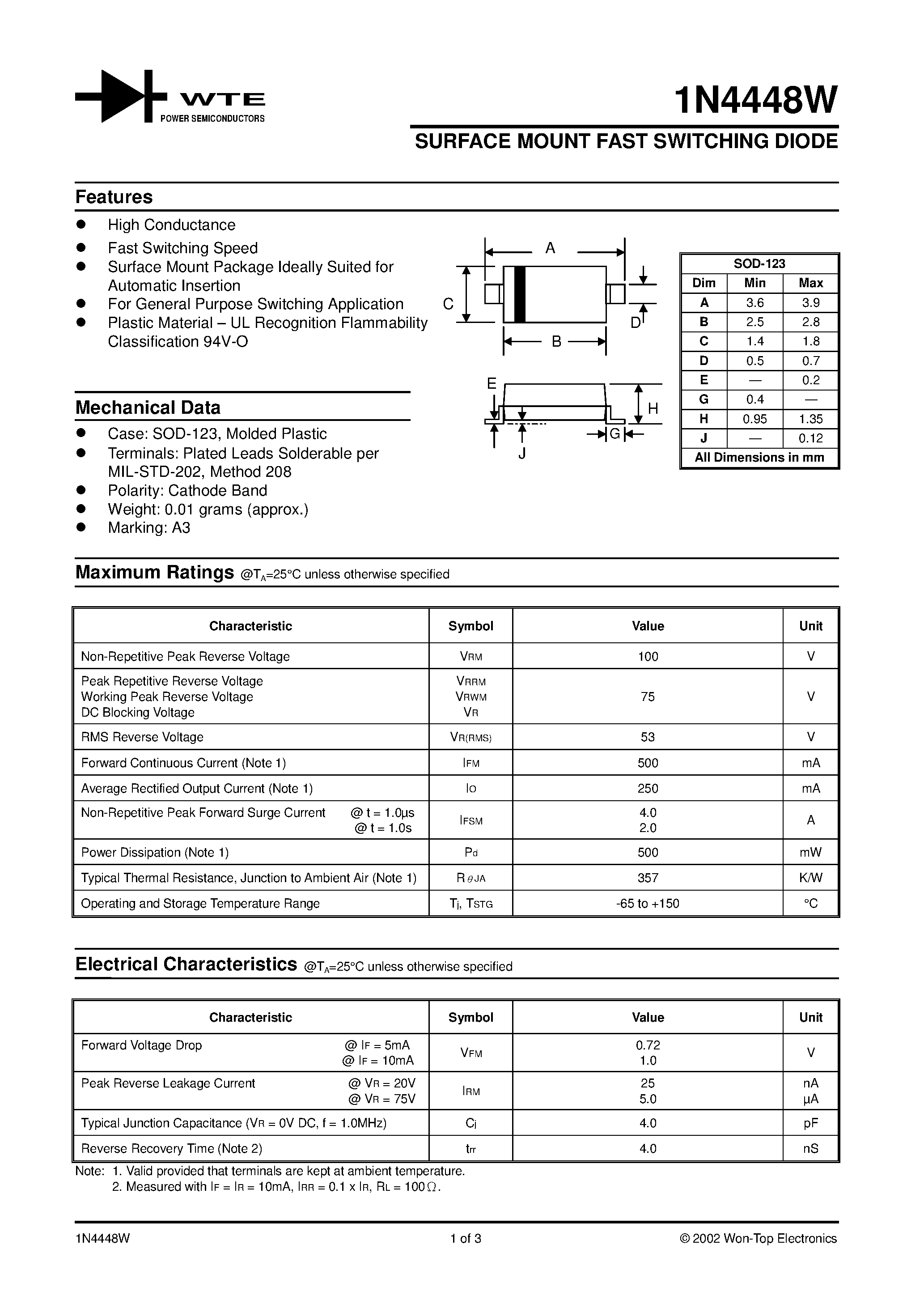 Datasheet 1N4448W - SURFACE MOUNT FAST SWITCHING DIODE page 1