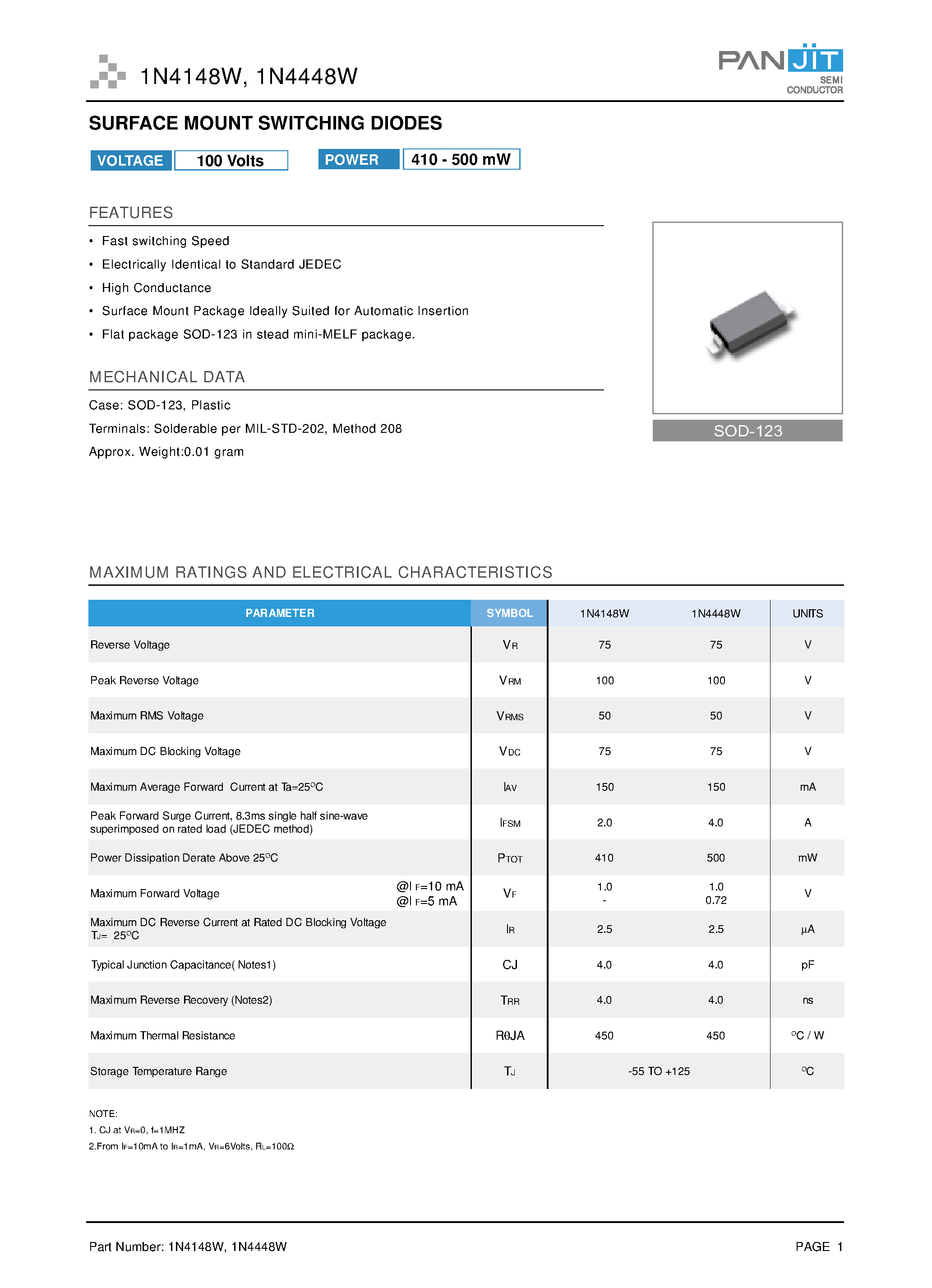 Datasheet 1N4448W - SURFACE MOUNT SWITCHING DIODES page 1