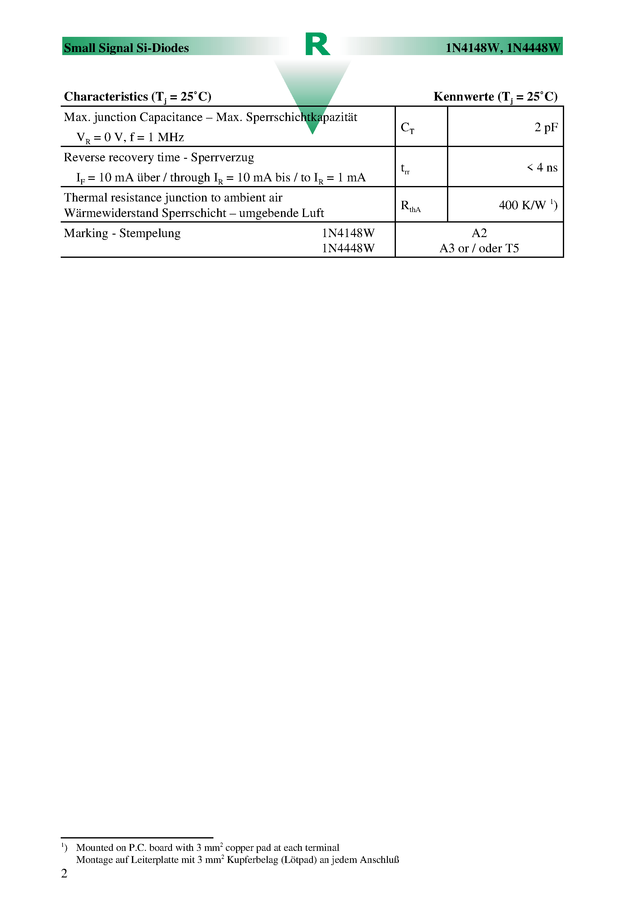 Datasheet 1N4448W - Surface mount Small Signal Diodes page 2
