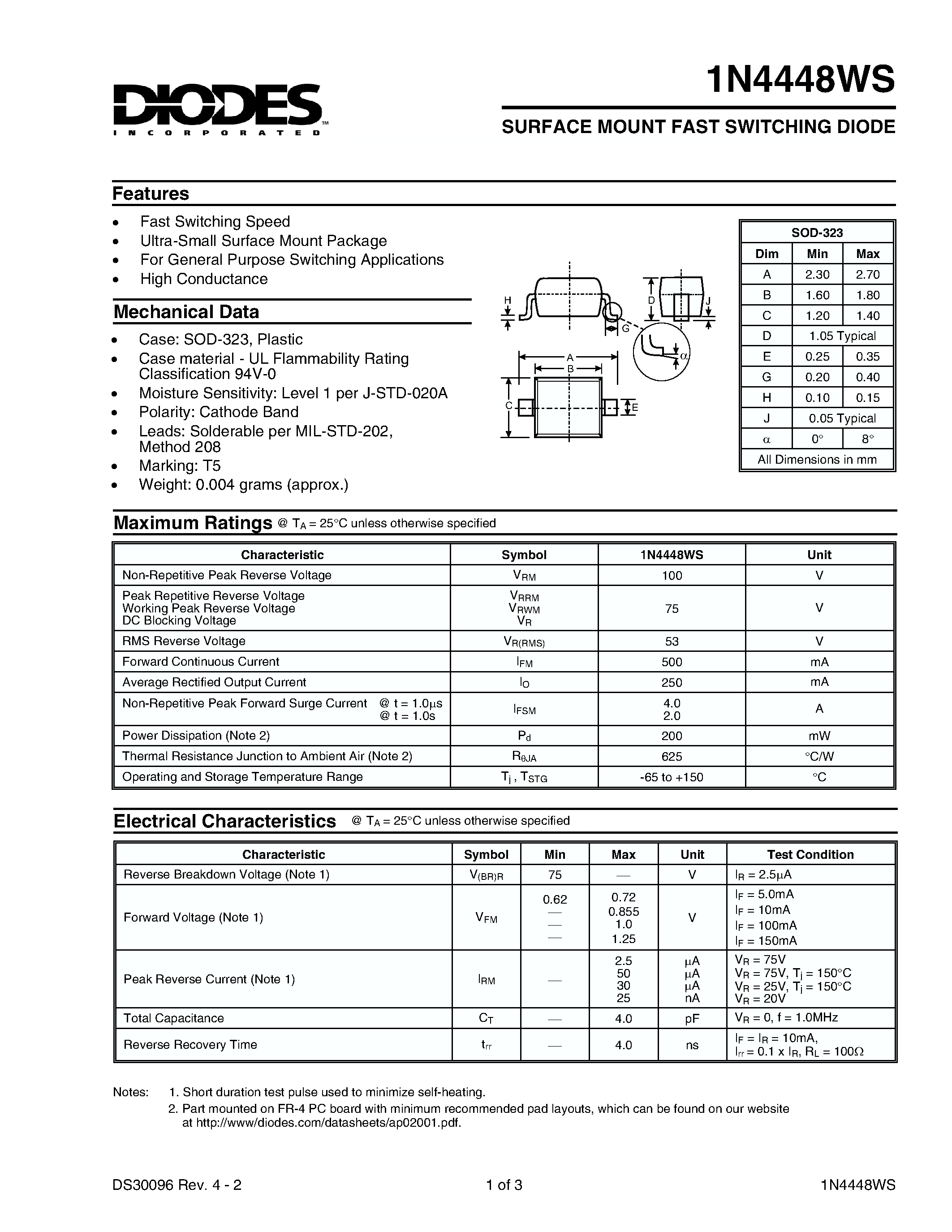Datasheet 1N4448WS - SURFACE MOUNT FAST SWITCHING DIODE page 1