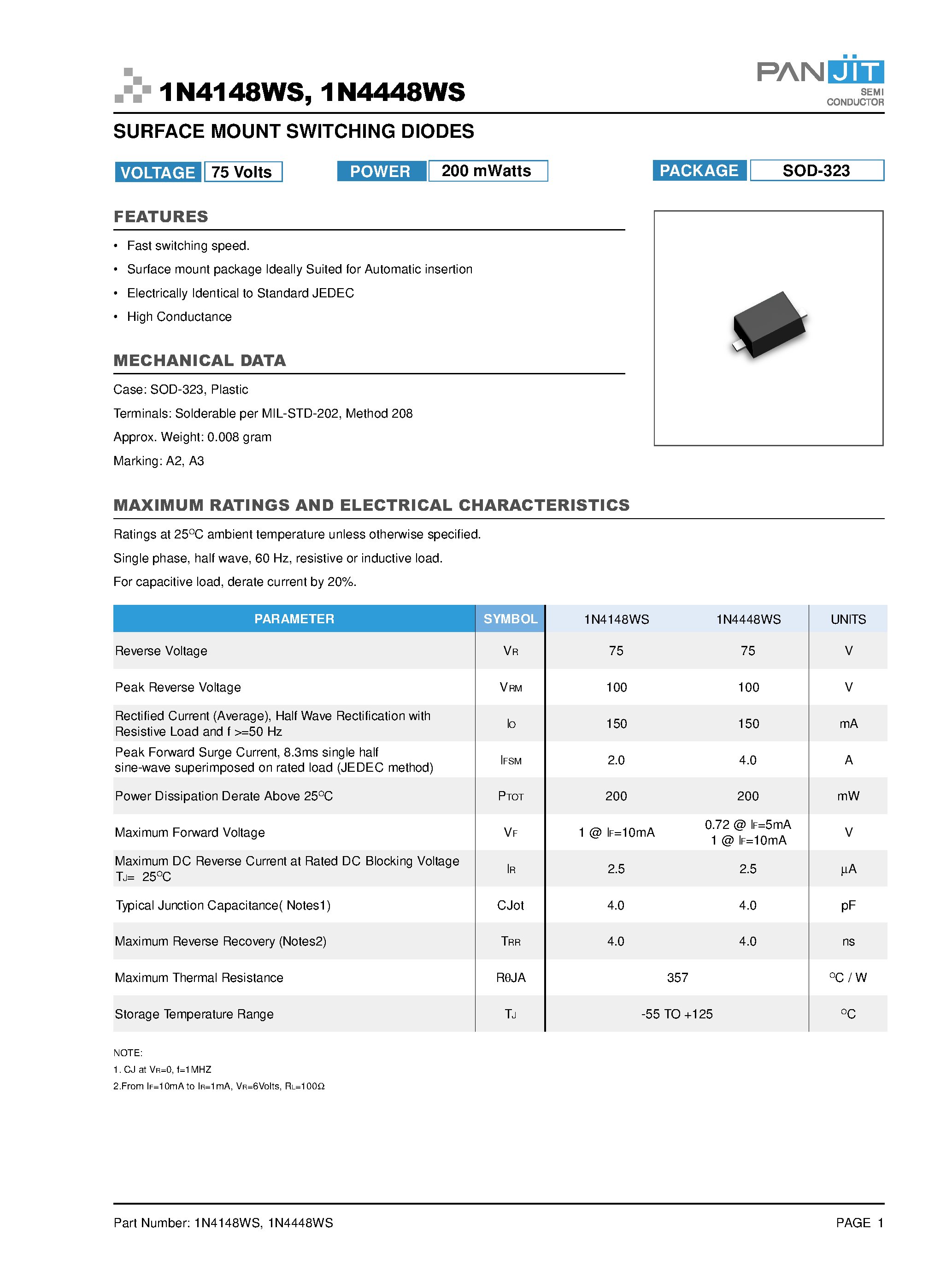 Datasheet 1N4448WS - SURFACE MOUNT SWITCHING DIODES page 1