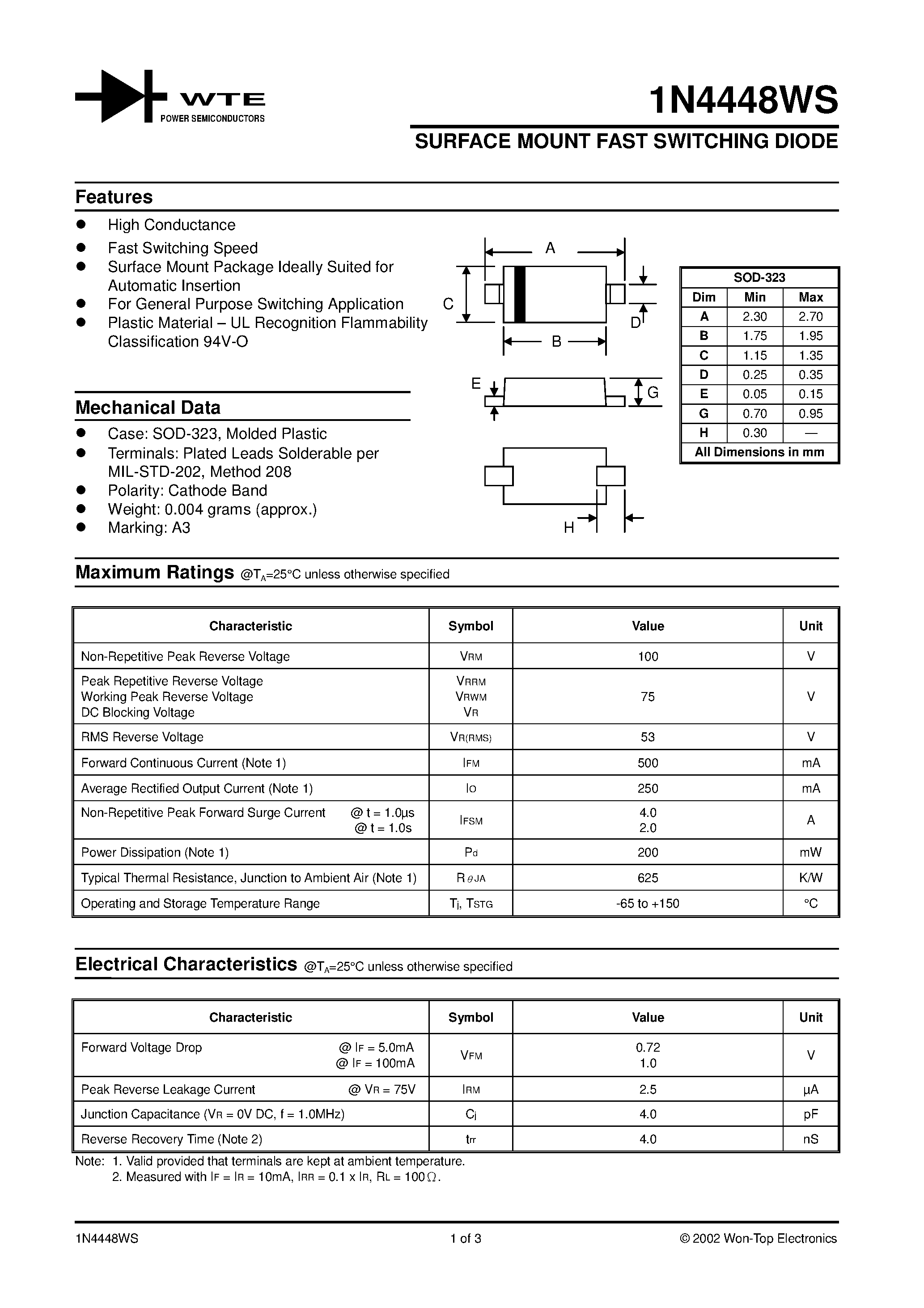 Datasheet 1N4448WS-T3 - SURFACE MOUNT FAST SWITCHING DIODE page 1