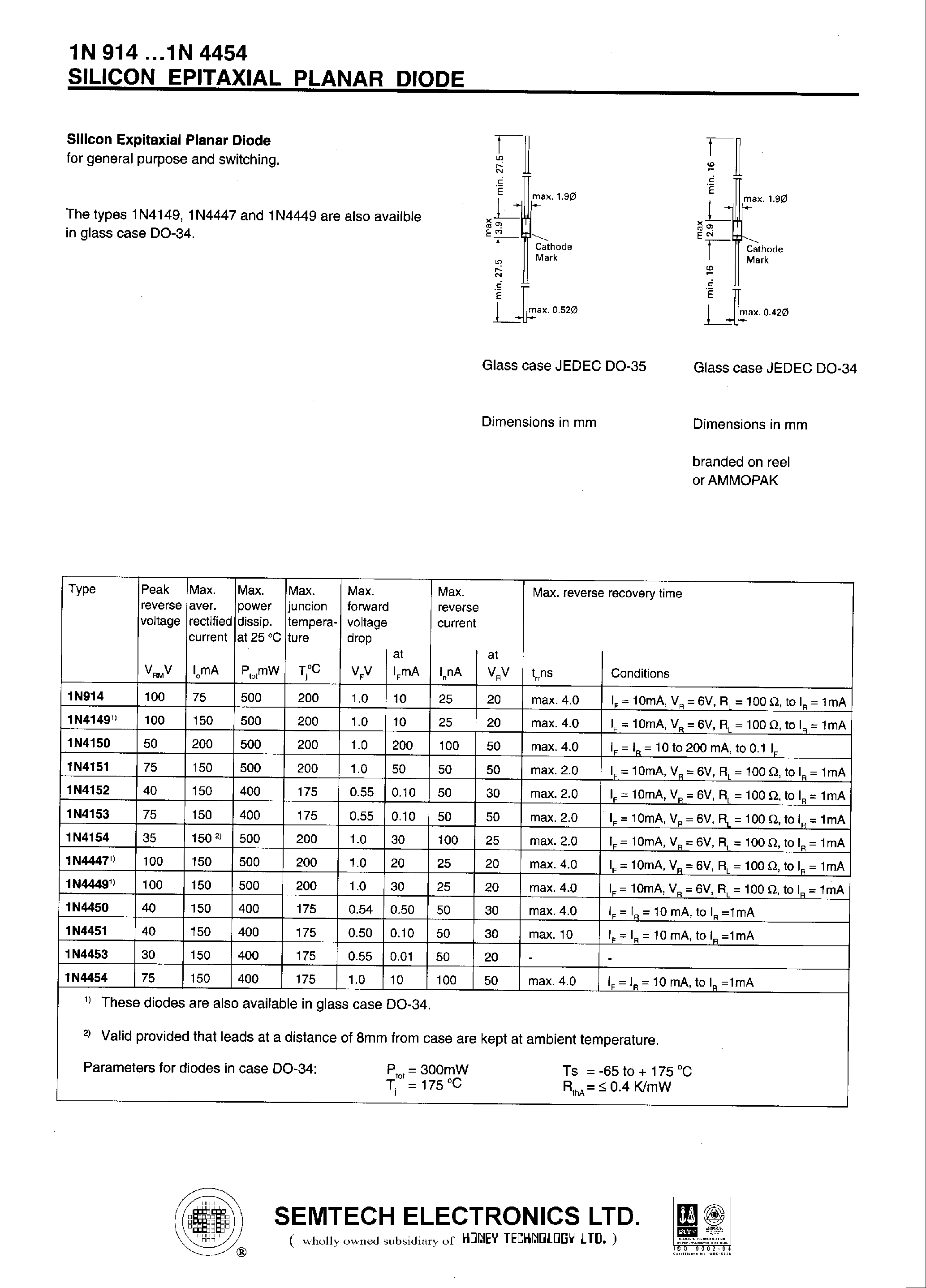 Datasheet 1N4451 - SILICON EPITAXIAL PLANAR DIODE page 1