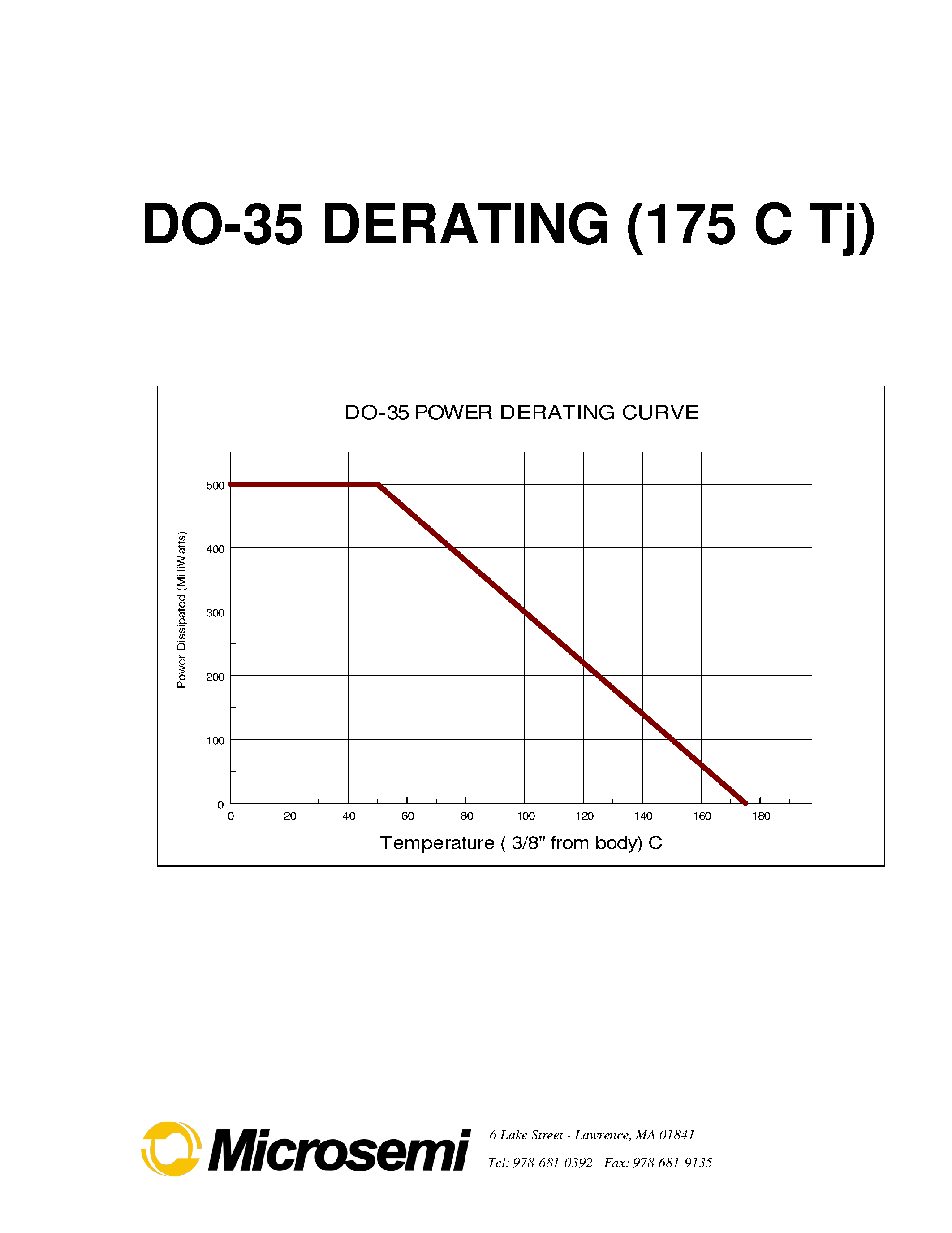 Datasheet 1N4454 - COMPUTER DIODE Switching page 2
