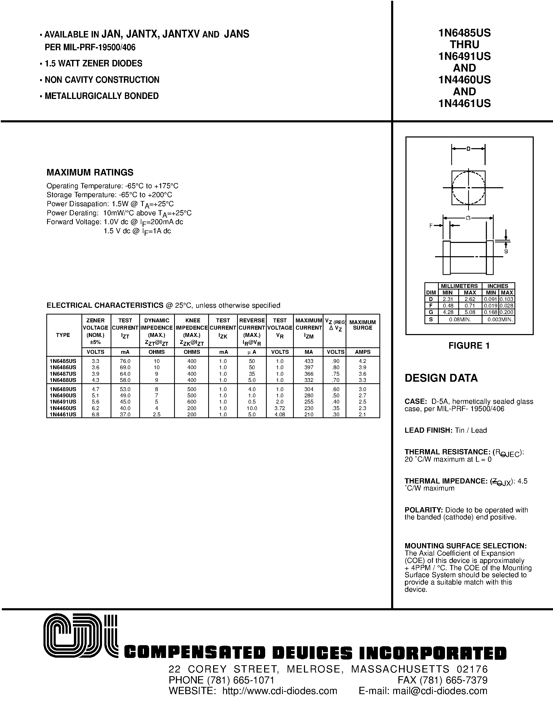 Datasheet 1N4460US - 1.5 WATT ZENER DIODES page 1