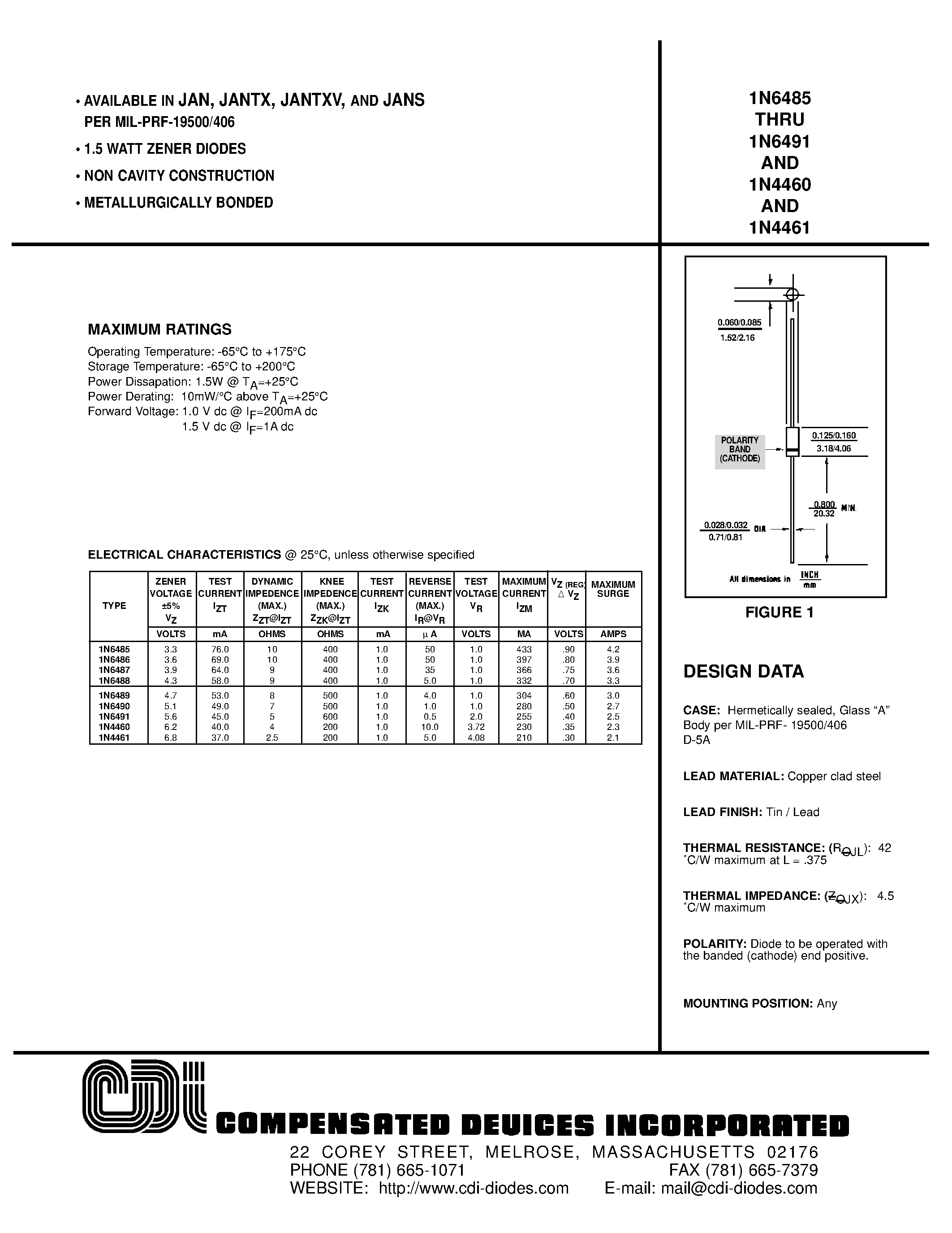 Datasheet 1N4461 - 1.5 WATT ZENER DIODES page 1