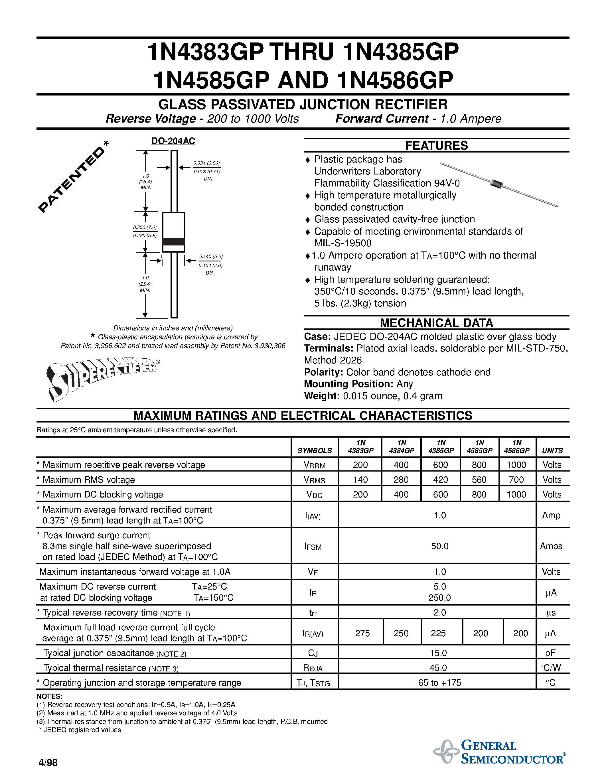 Datasheet 1N4585GP - GLASS PASSIVATED JUNCTION RECTIFIER page 1