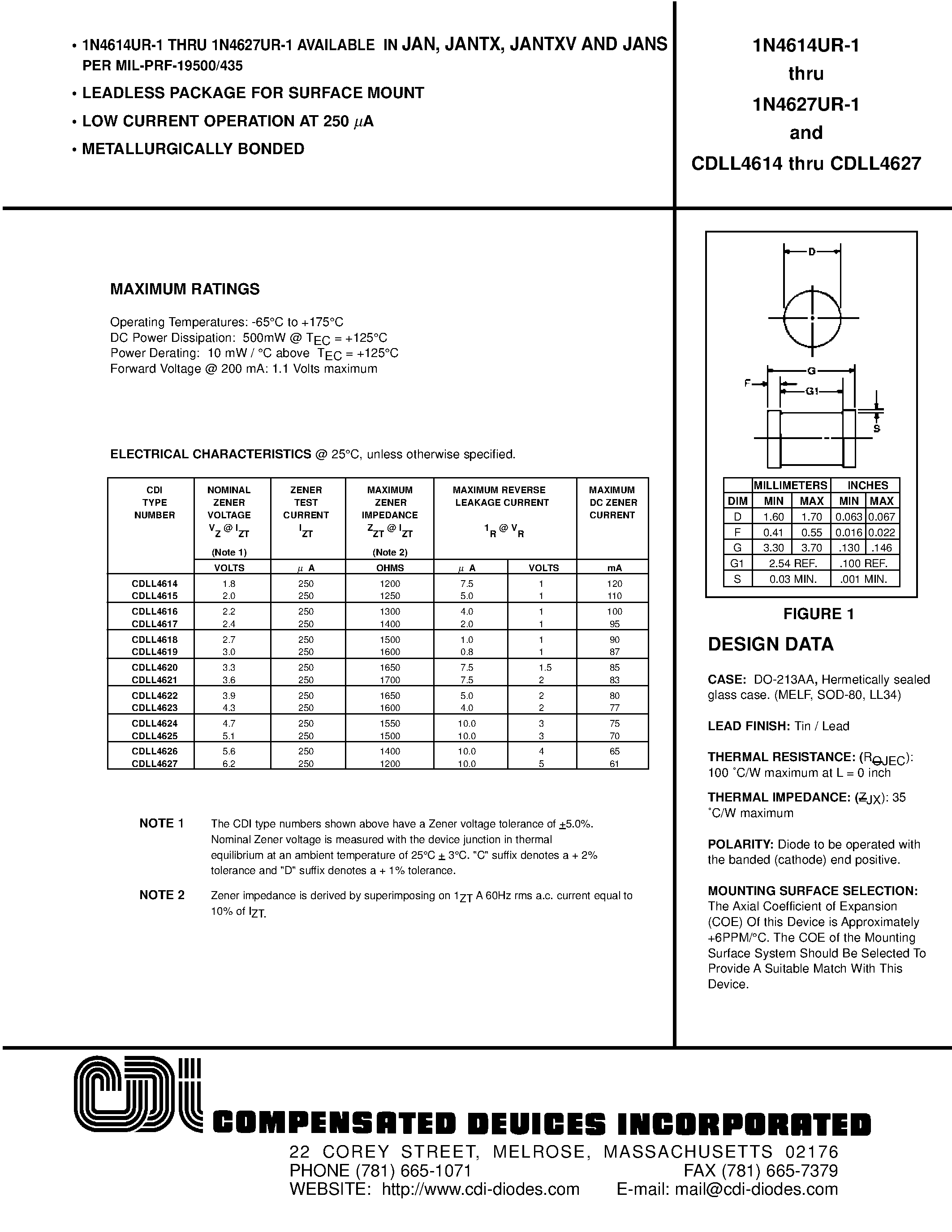 Datasheet 1N4614UR-1 - LEADLESS PACKAGE FOR SURFACE MOUNT page 1