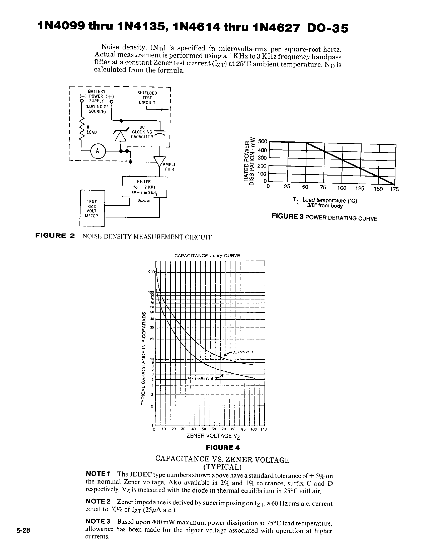 Datasheet 1N4623 - SILICON 400mA LOW NOISE ZENER DIODES page 2