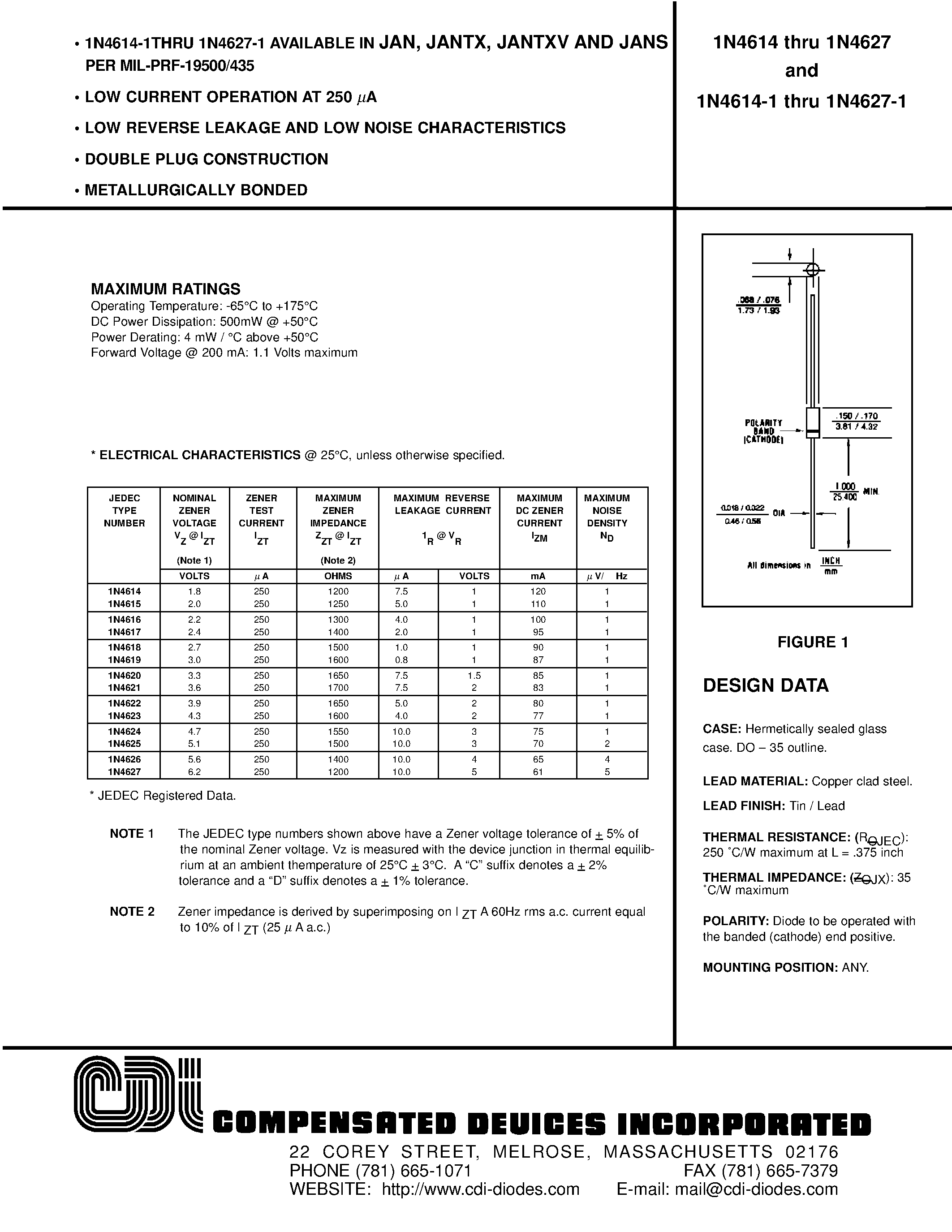 Datasheet 1N4624-1 - LOW CURRENT OPERATION AT 250 uA page 1