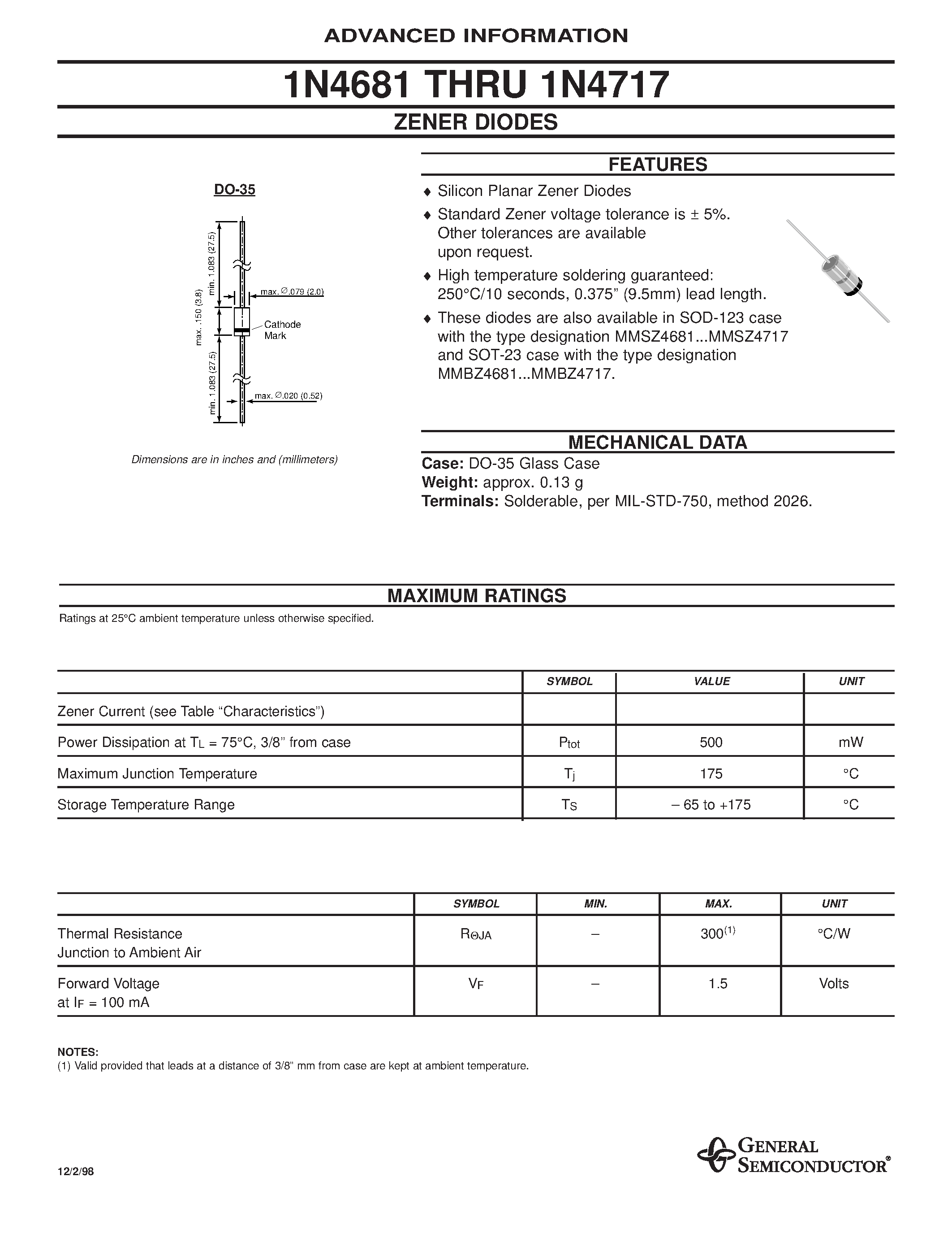 Datasheet 1N4709 - ZENER DIODES page 1