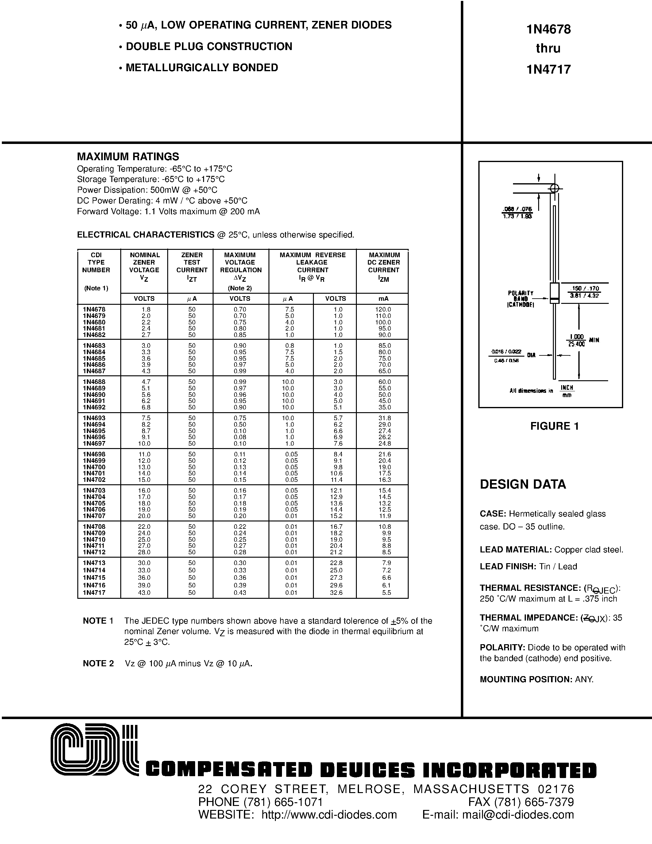 Datasheet 1N4712 - 50 uA/ LOW OPERATING CURRENT/ ZENER DIODES page 1