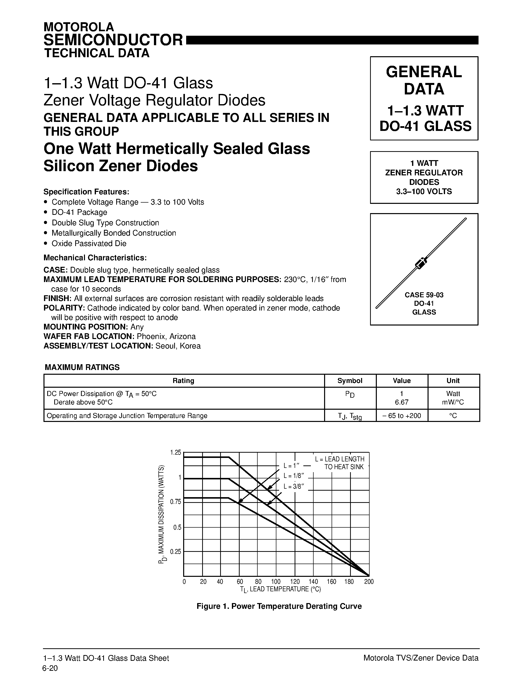 Datasheet 1N4728 - One Watt Hermetically Sealed Glass Silicon Zener Diodes page 1