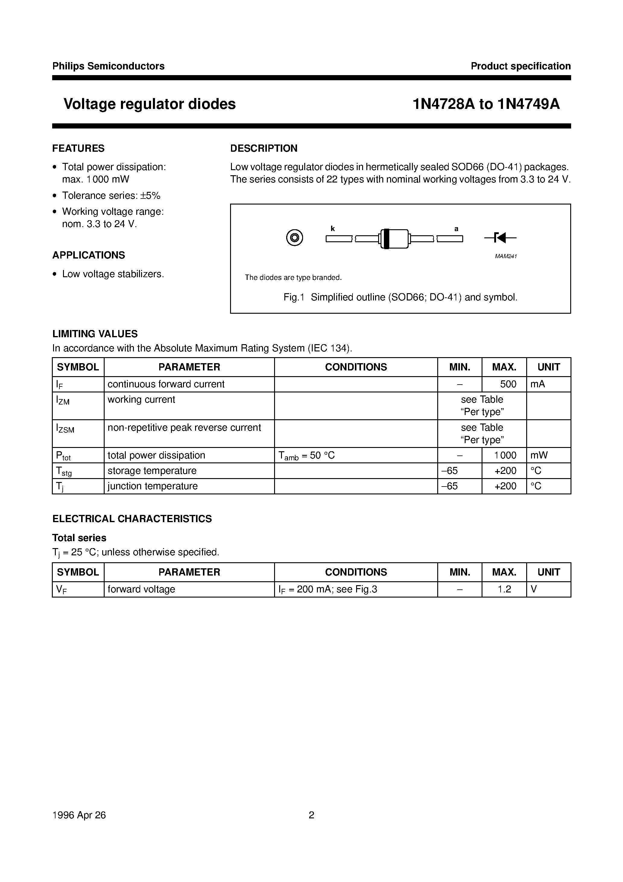 Datasheet 1N4728 - Voltage regulator diodes page 2