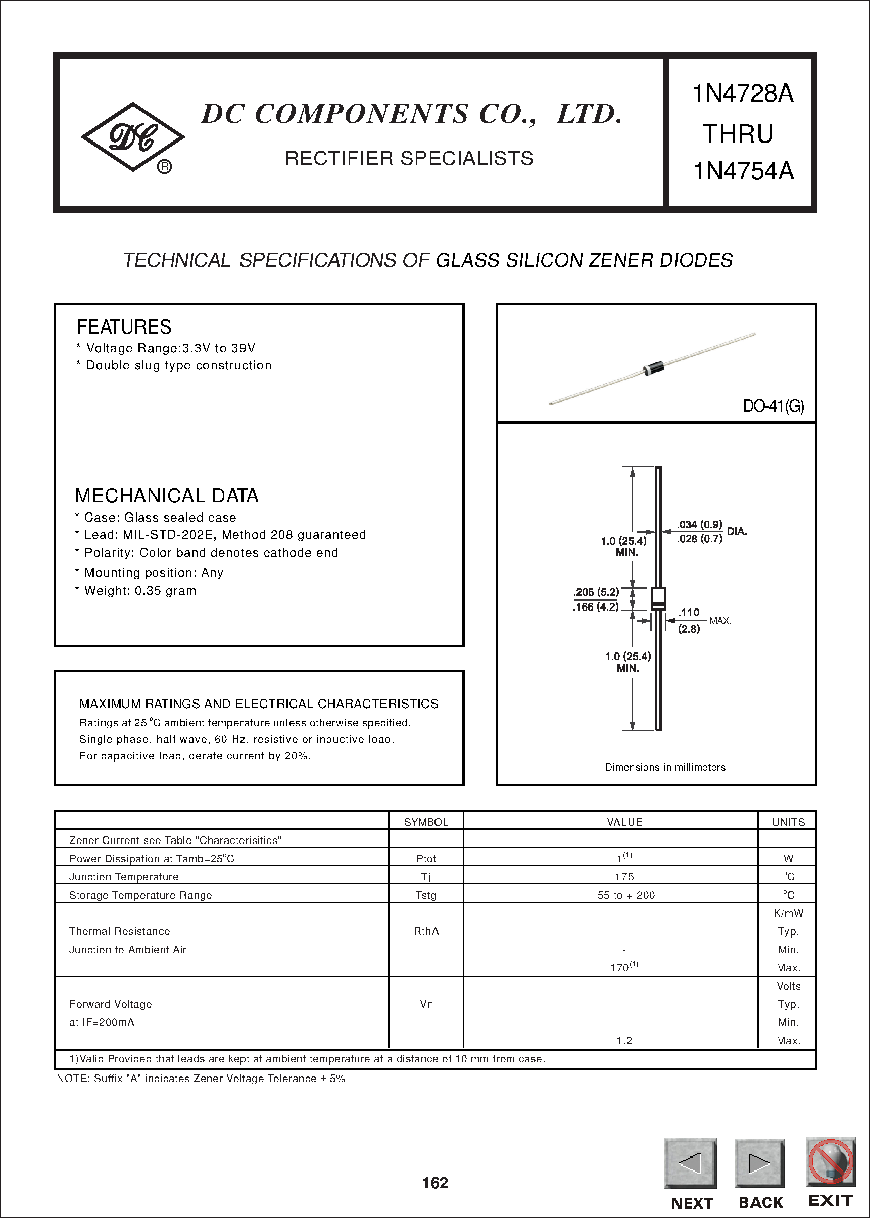 Datasheet 1N4728A - TECHNICAL SPECIFICATIONS OF GLASS SILICON ZENER DIODES page 1
