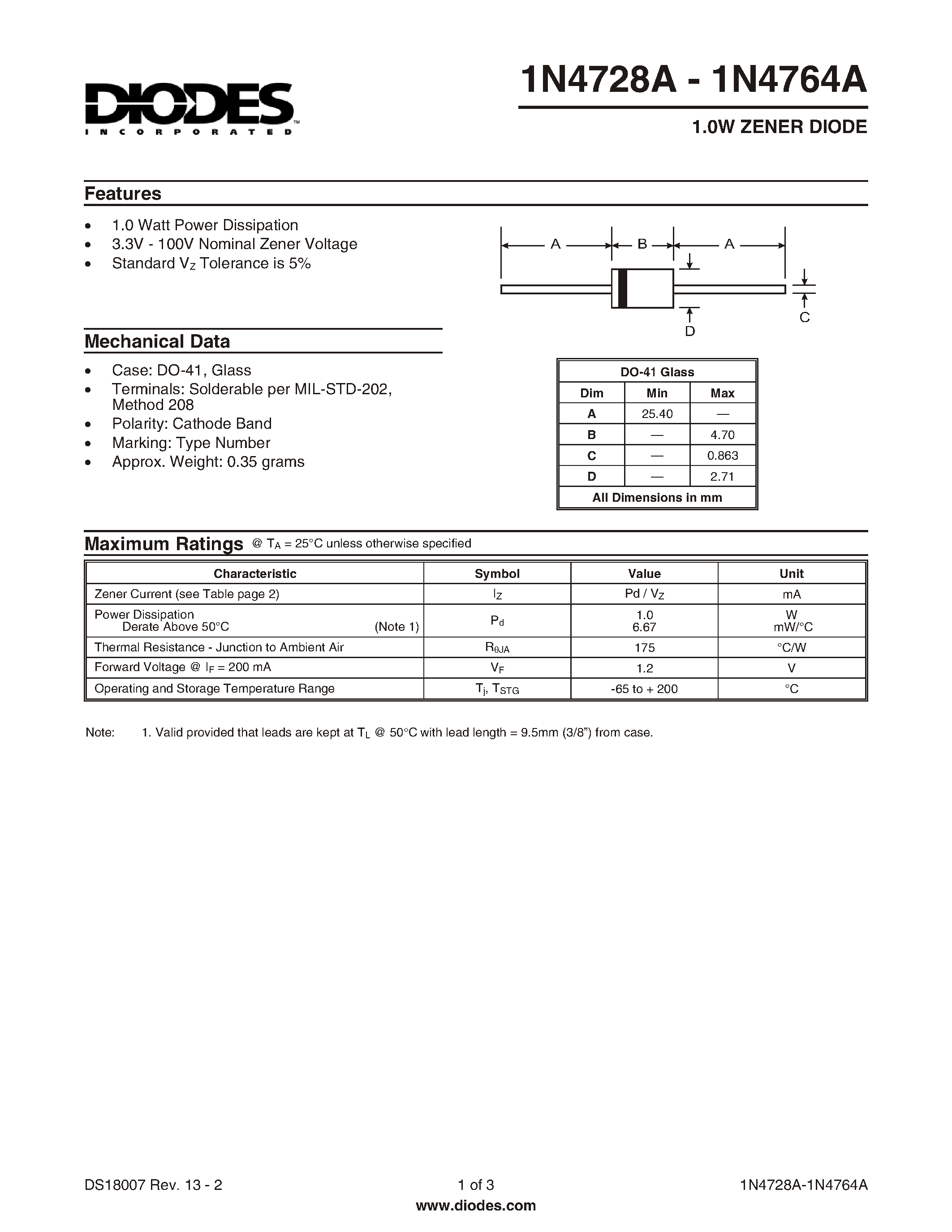 Datasheet 1N4728A - SILICON SWITCHING DIODE page 1