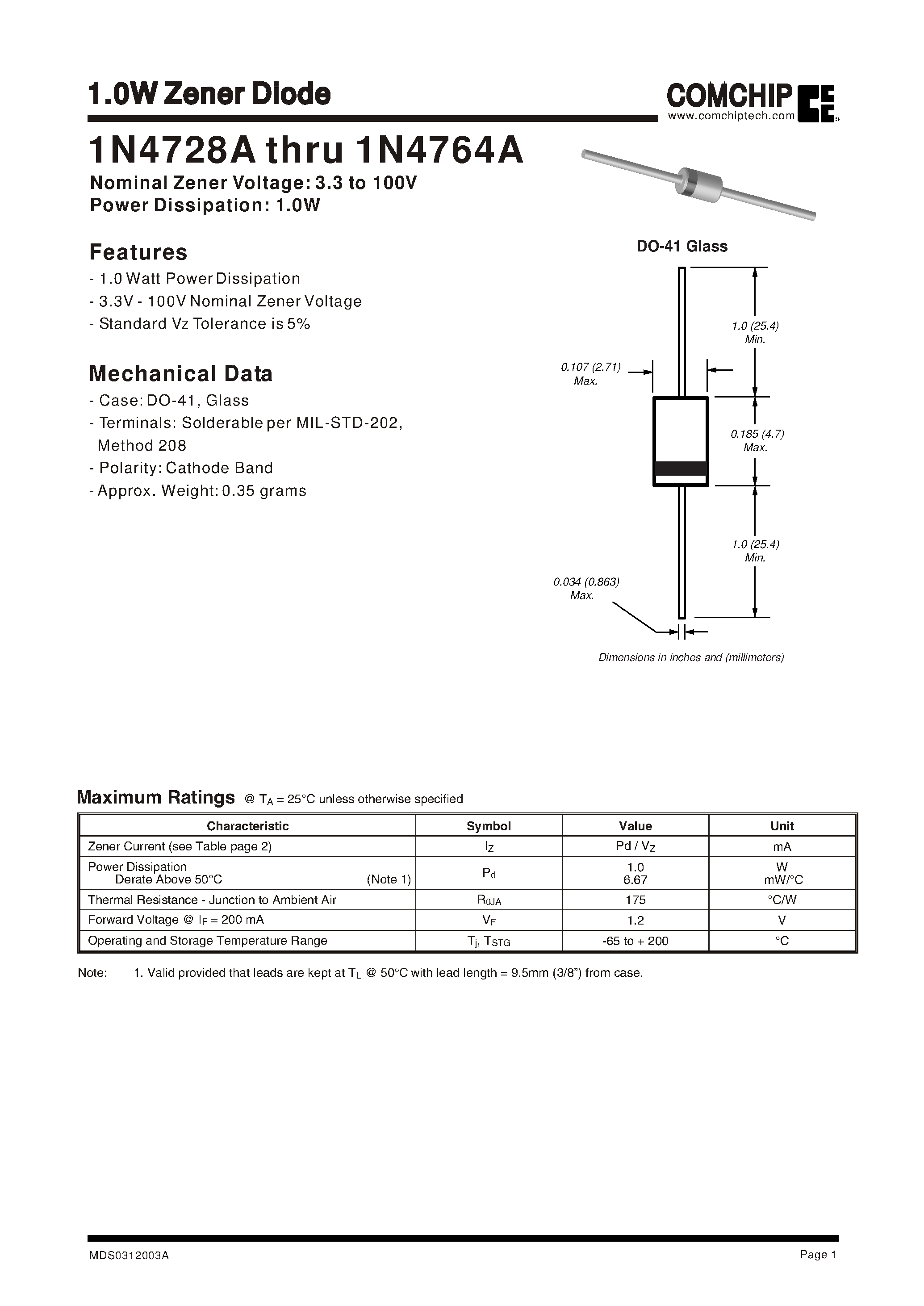 Datasheet 1N4740A - 1.0W Zener Diode page 1
