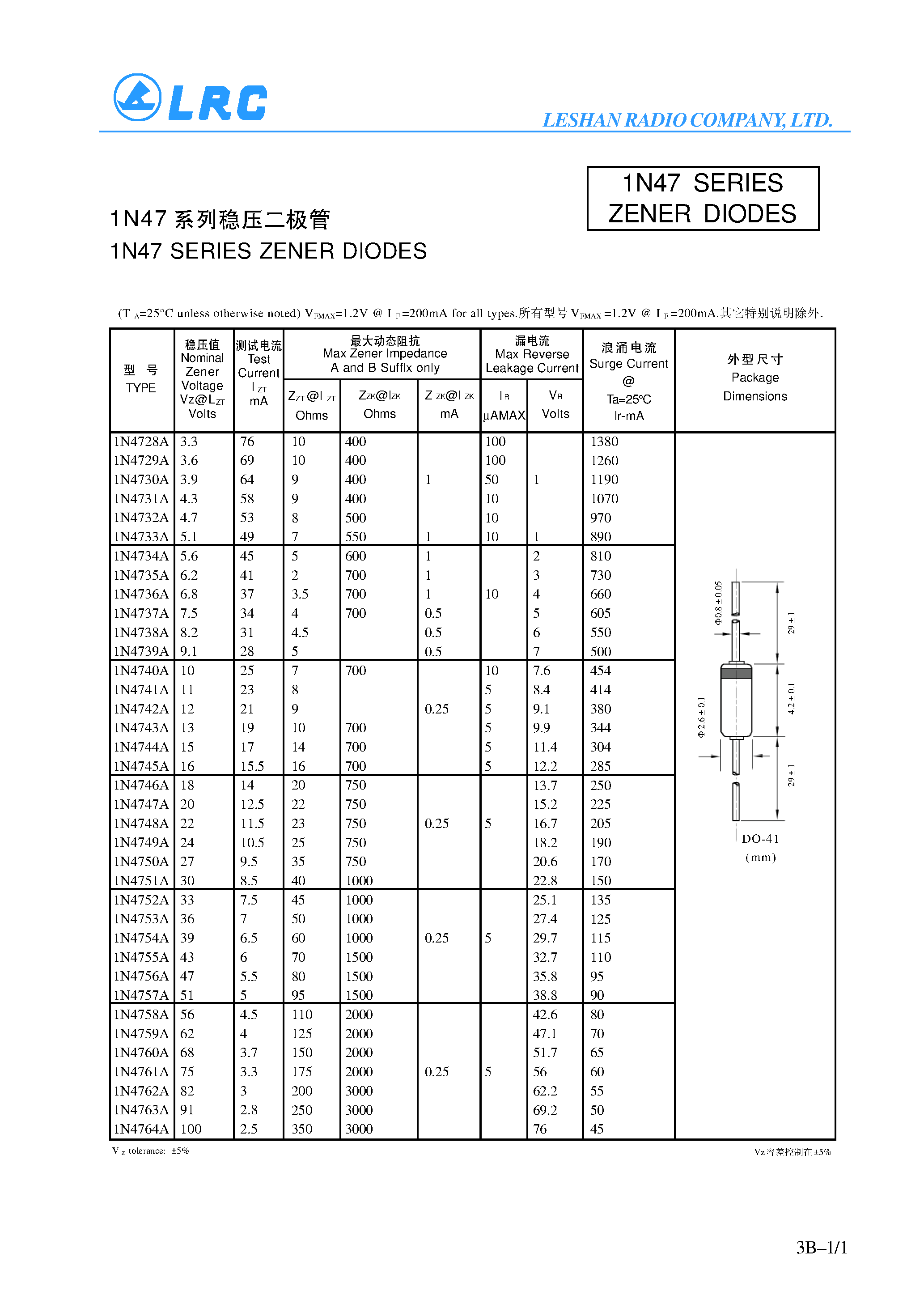 Datasheet 1N4745A - 1N47 SERIES ZENER DIODES page 1