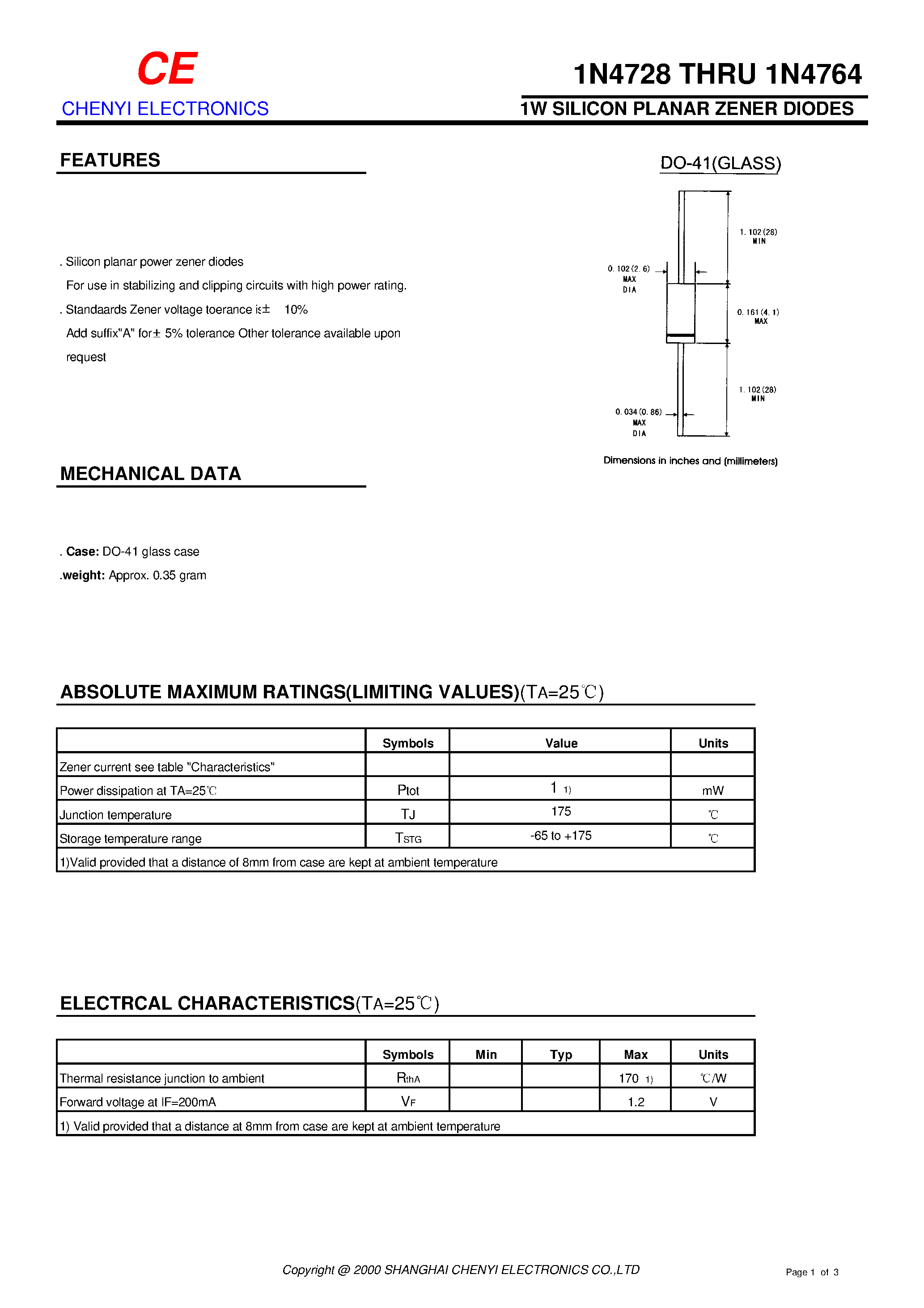 Datasheet 1N4750 - 1W SILICON PLANAR ZENER DIODES page 1