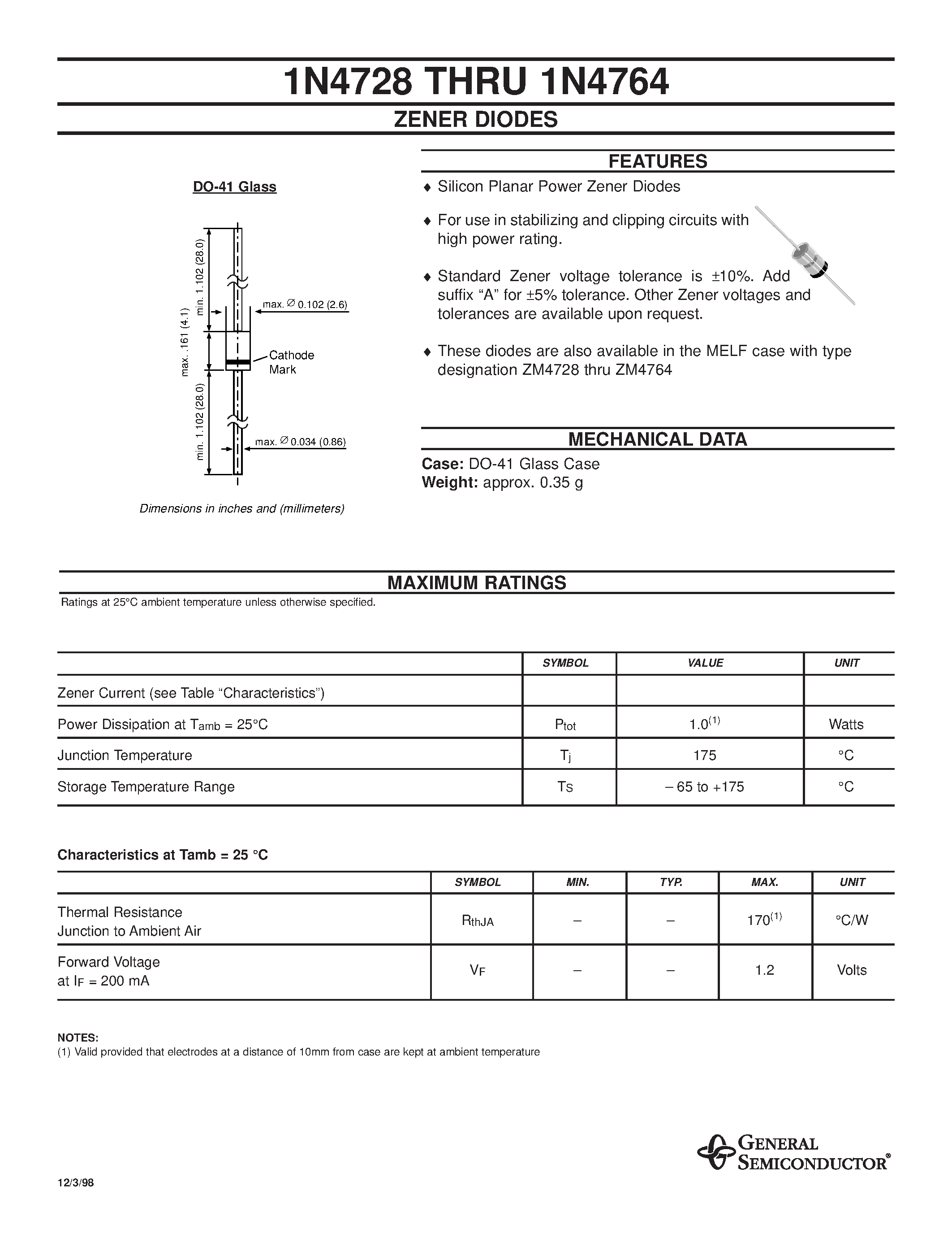 Datasheet 1N4752 - ZENER DIODES page 1
