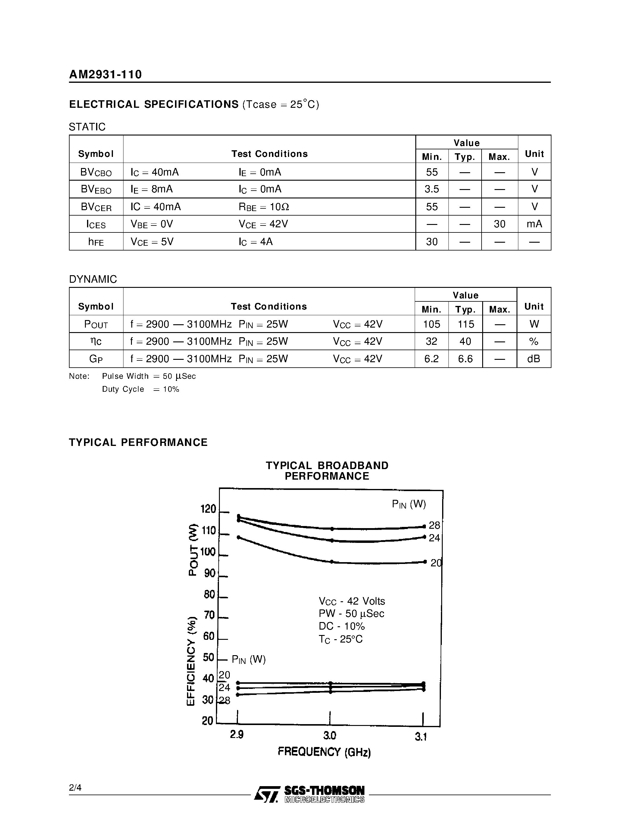 Datasheet AM2931-110 - S-BAND RADAR APPLICATIONS RF & MICROWAVE TRANSISTORS page 2