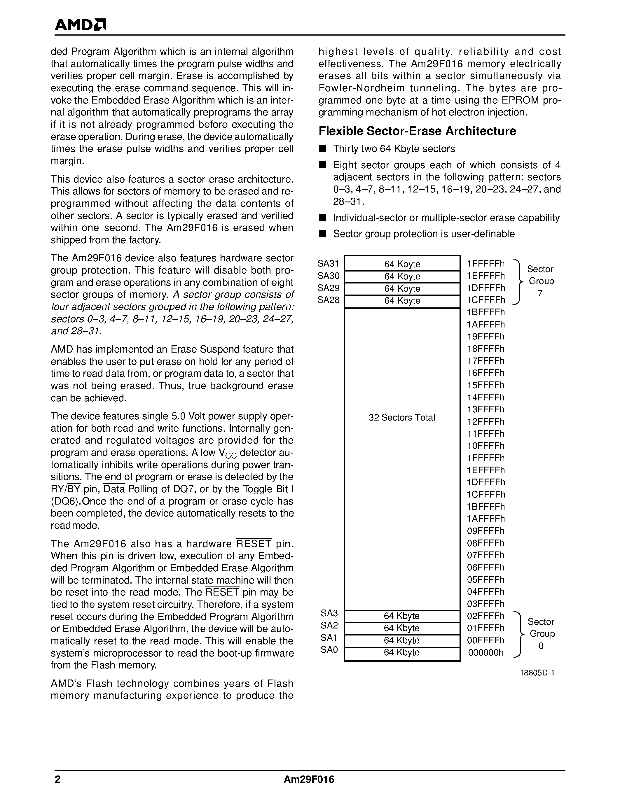 Datasheet AM29F016-150SC - 16-Megabit (2/097/152 x 8-Bit) CMOS 5.0 Volt-only/ Sector Erase Flash Memory page 2