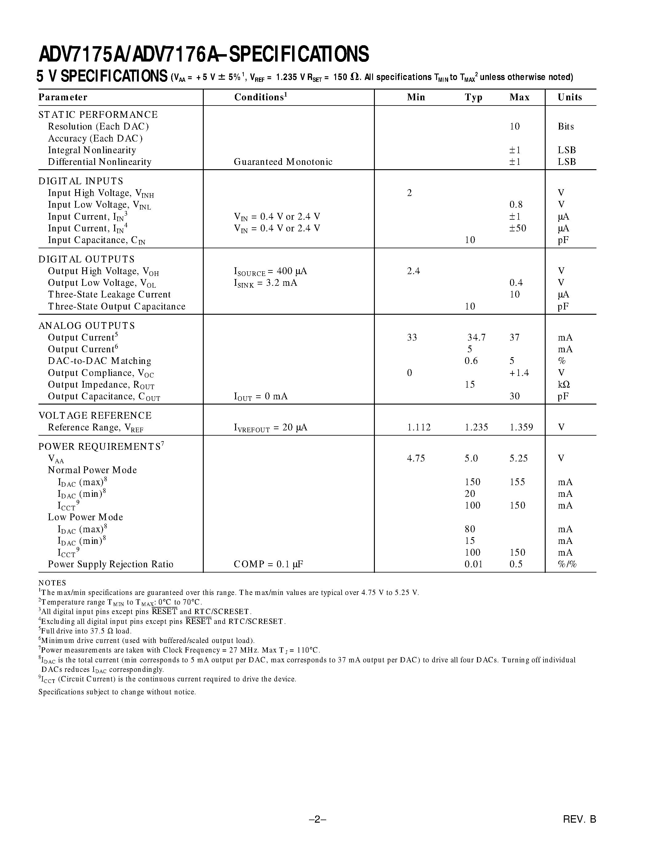 Даташит ADV7176AKS - High Quality/ 10-Bit/ Digital CCIR-601 to PAL/NTSC Video Encoder страница 2