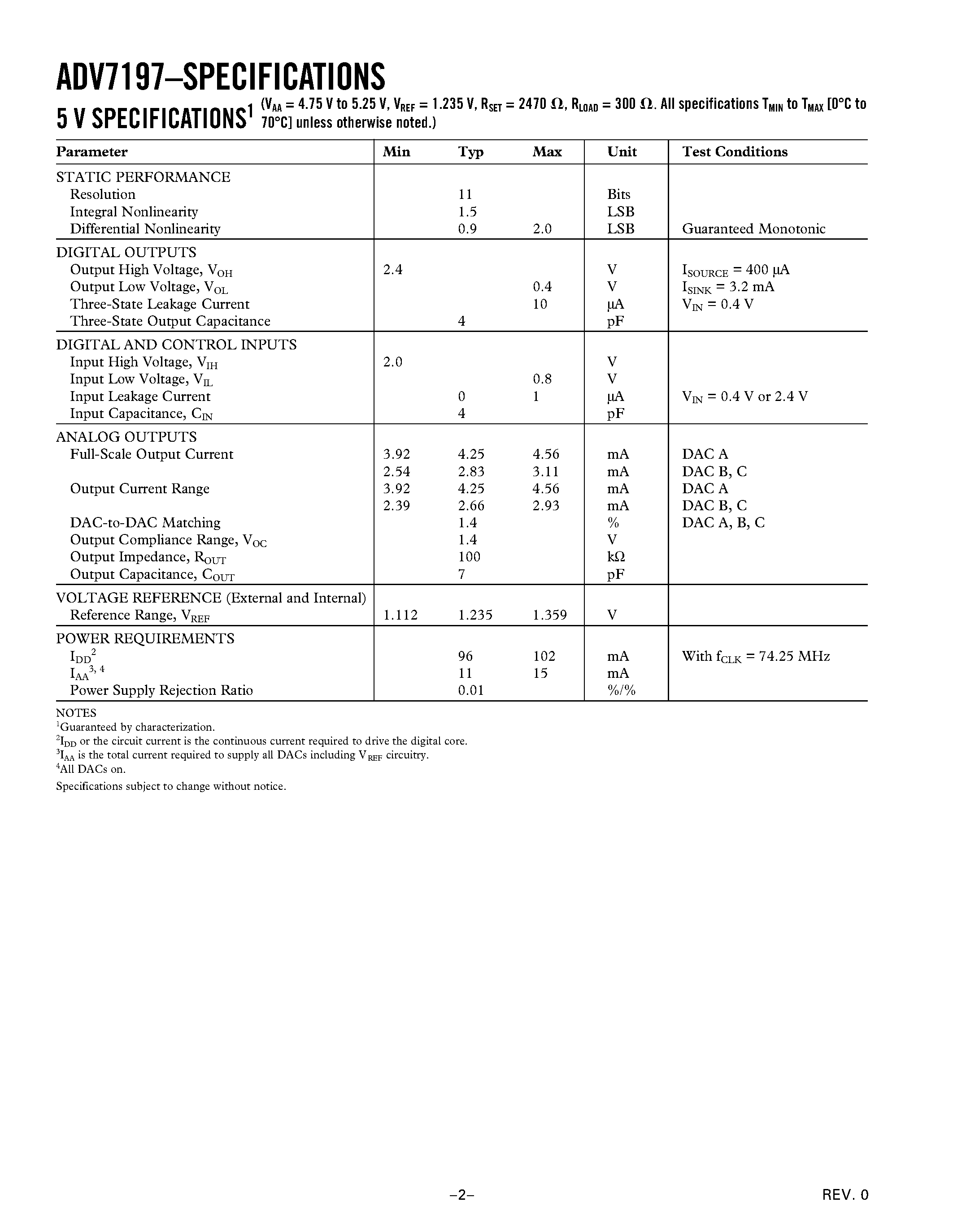 Даташит ADV7197KST - Multiformat HDTV Encoder with Three 11-Bit DACs страница 2