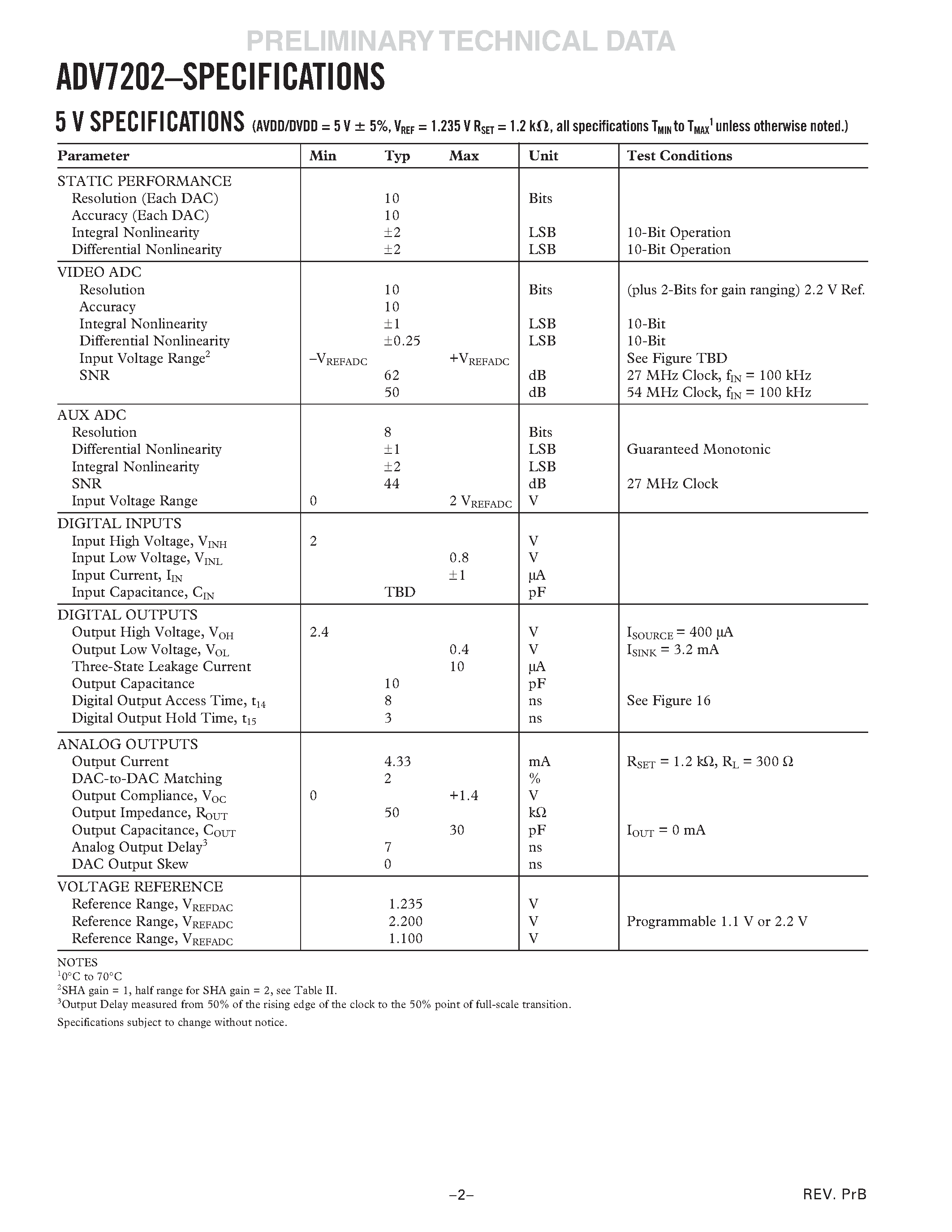 Даташит ADV7202 - Simultaneous Sampling Video Rate Codec страница 2