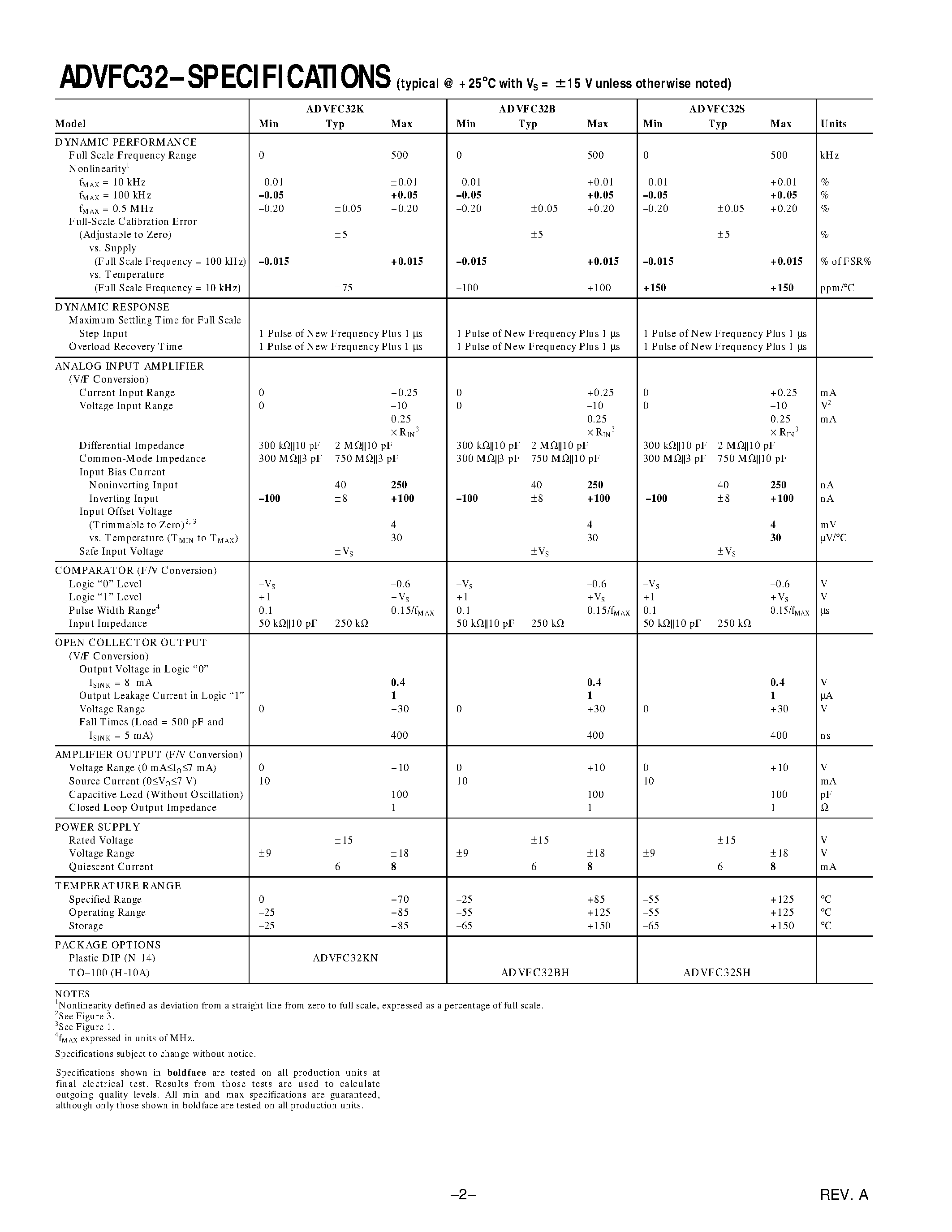 Даташит ADVFC32SH - Voltage-to-Frequency and Frequency-to-Voltage Converter страница 2
