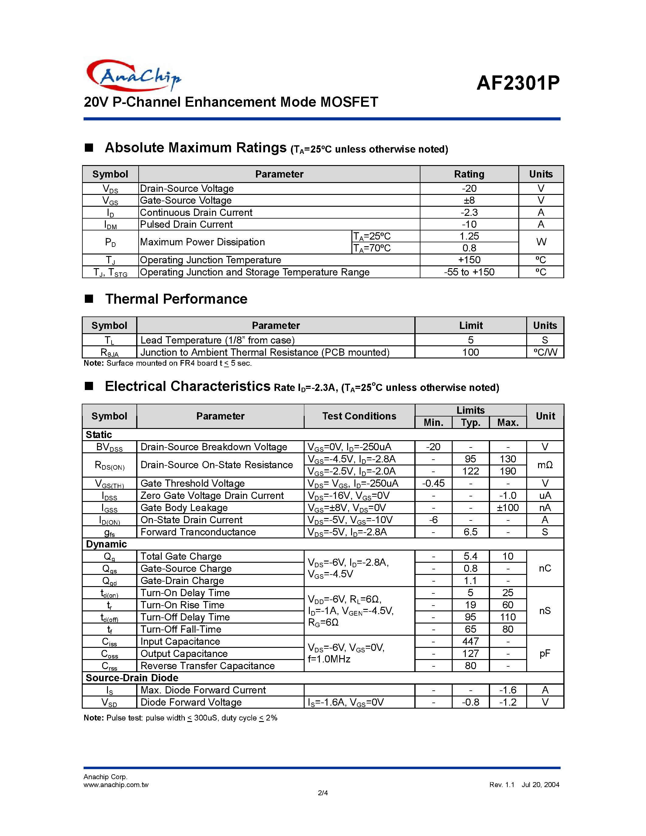 Datasheet AF2301PWLA - 20V P-Channel Enhancement Mode MOSFET page 2