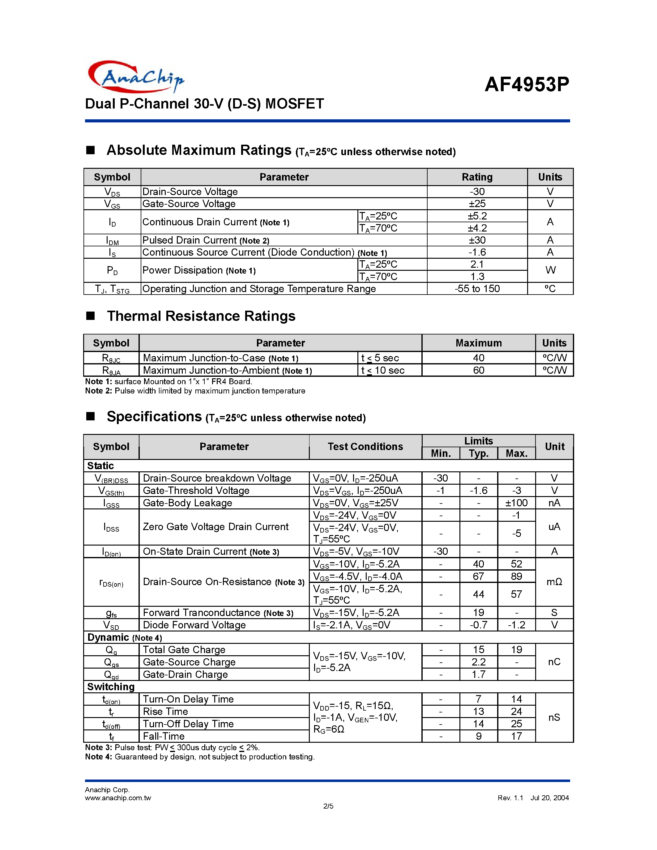 Datasheet AF4953P - Dual P-Channel 30-V (D-S) MOSFET page 2