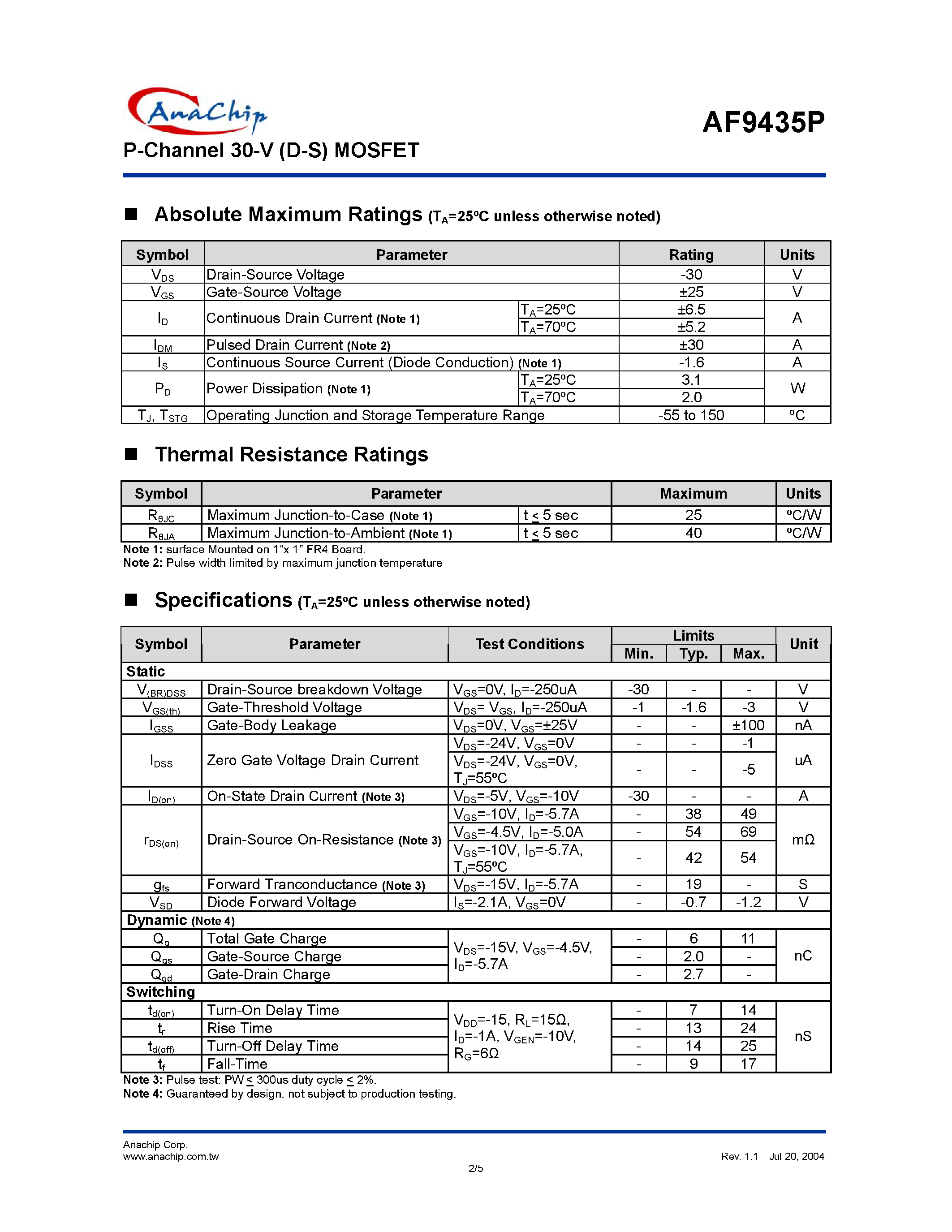 Datasheet AF9435PSA - P-Channel 30-V (D-S) MOSFET page 2