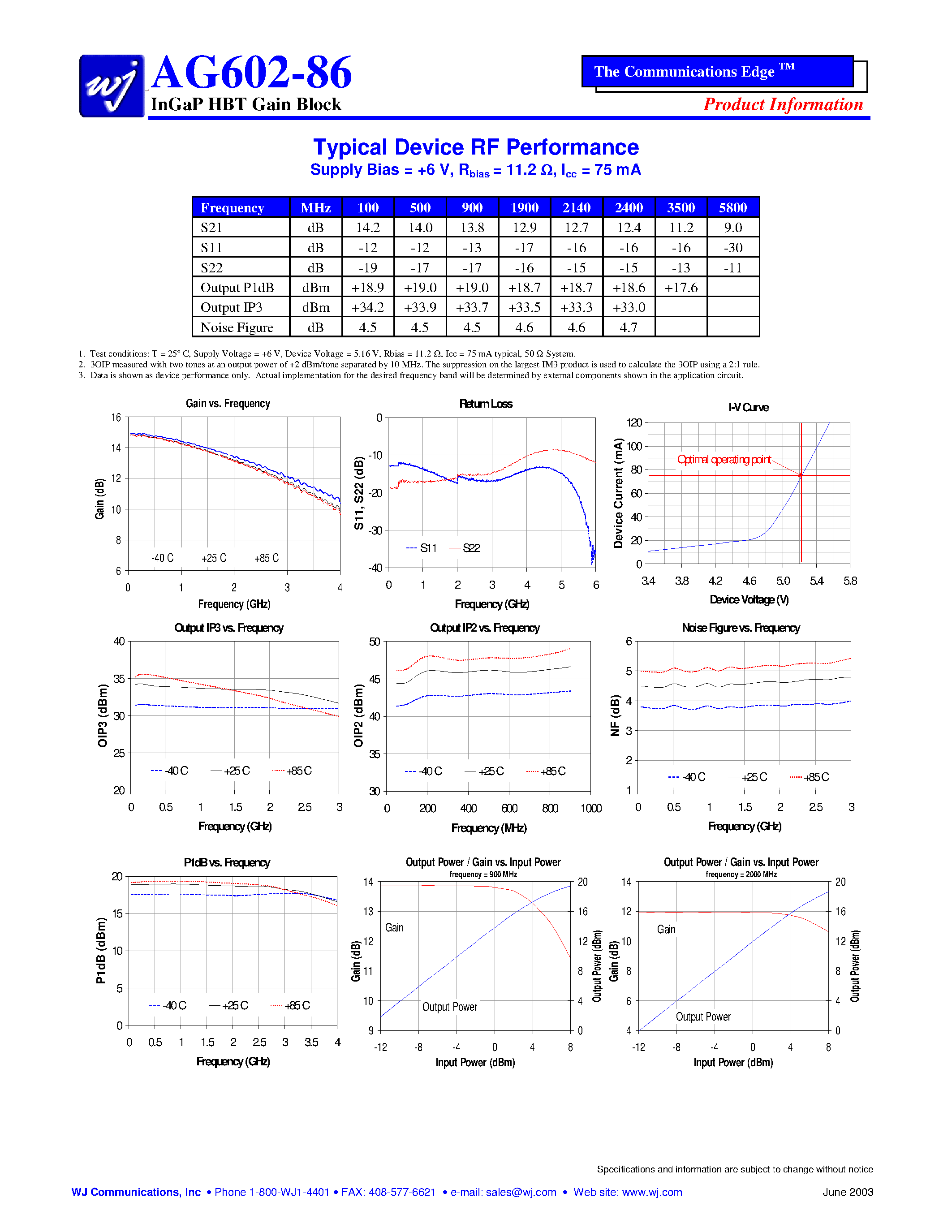 Datasheet AG602-86 page 2 Datasheet AG602-86 - InGaP HBT Gain Block page 2