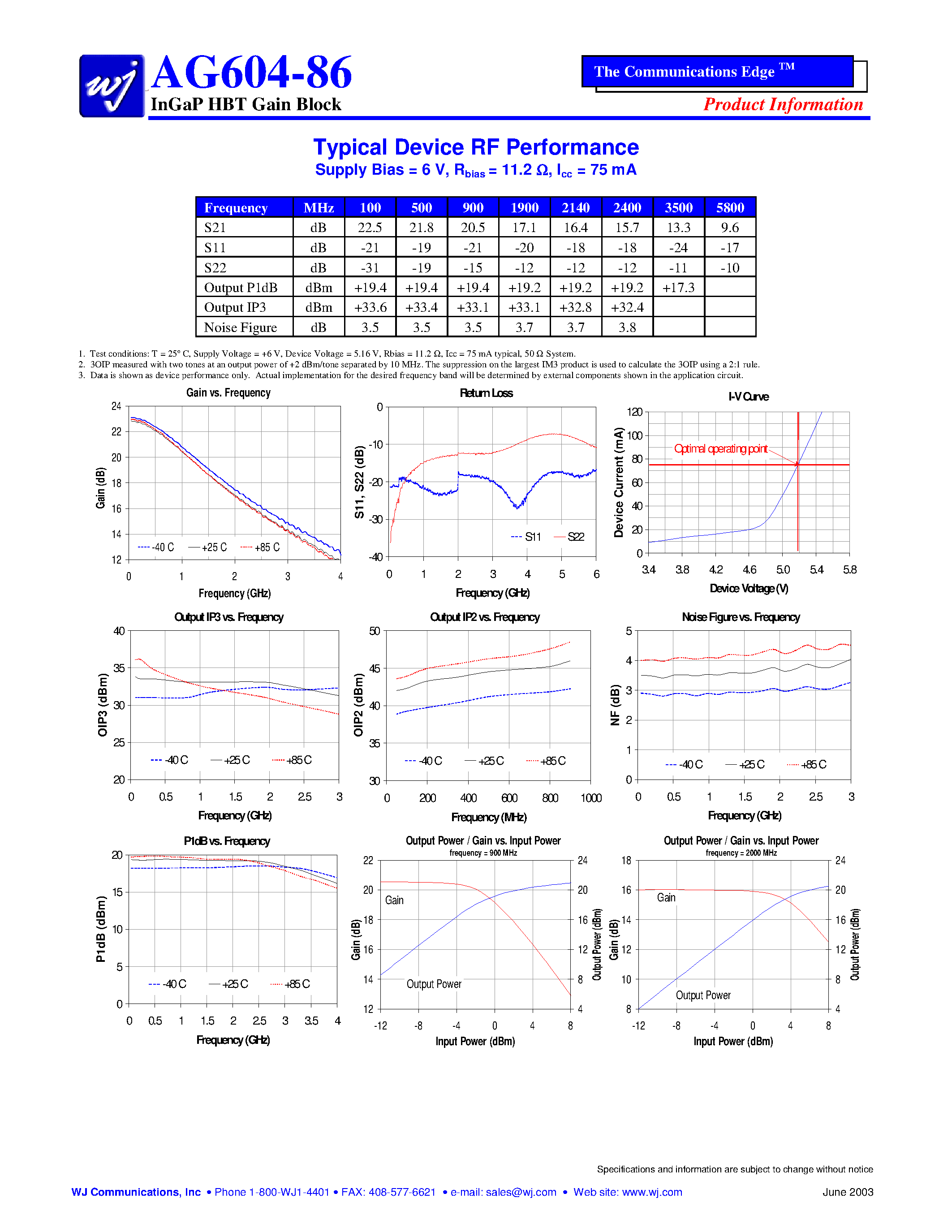 Datasheet AG604-86 page 2 Datasheet AG604-86 - InGaP HBT Gain Block page 2