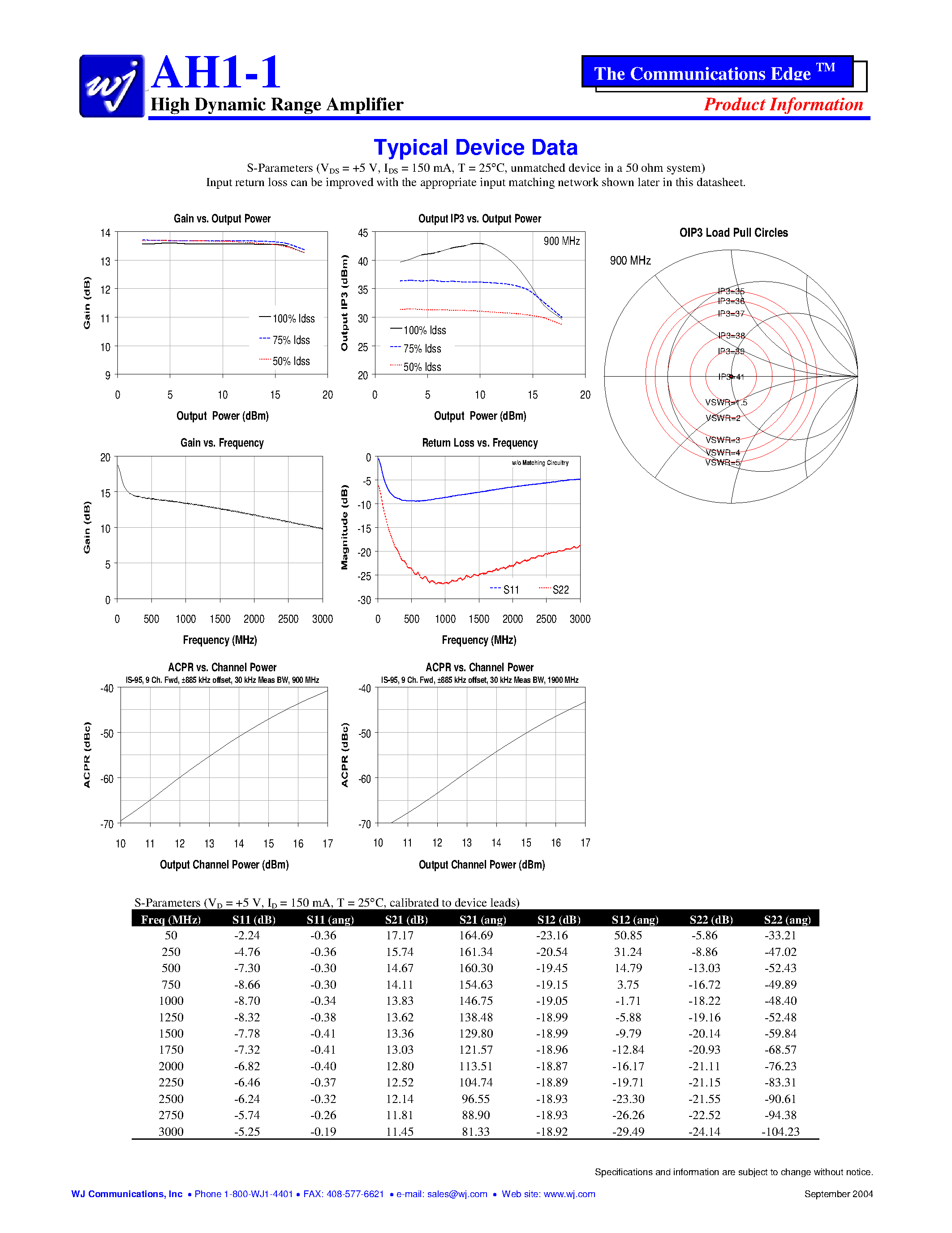 Datasheet AH1-1 - High Dynamic Range Amplifier page 2