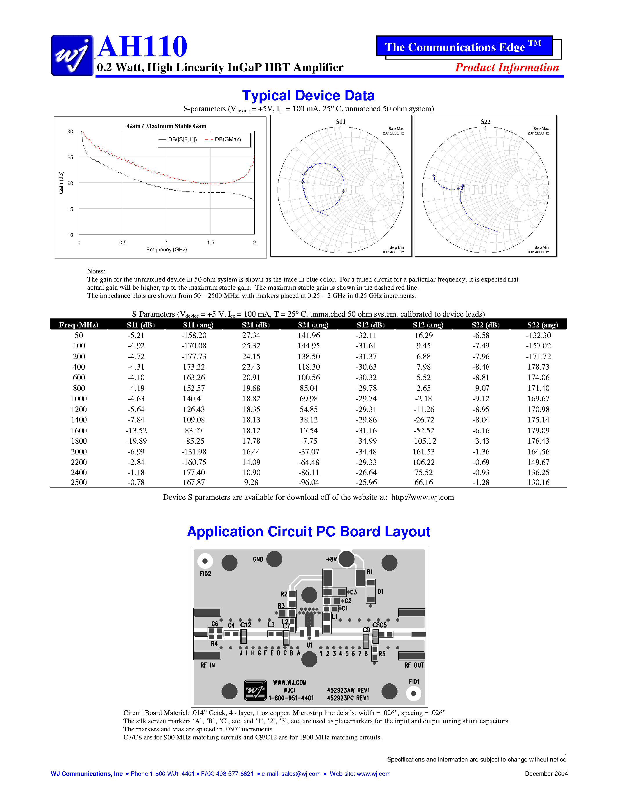 Datasheet AH110-89 - 0.2 Watt/ High Linearity InGaP HBT Amplifier page 2