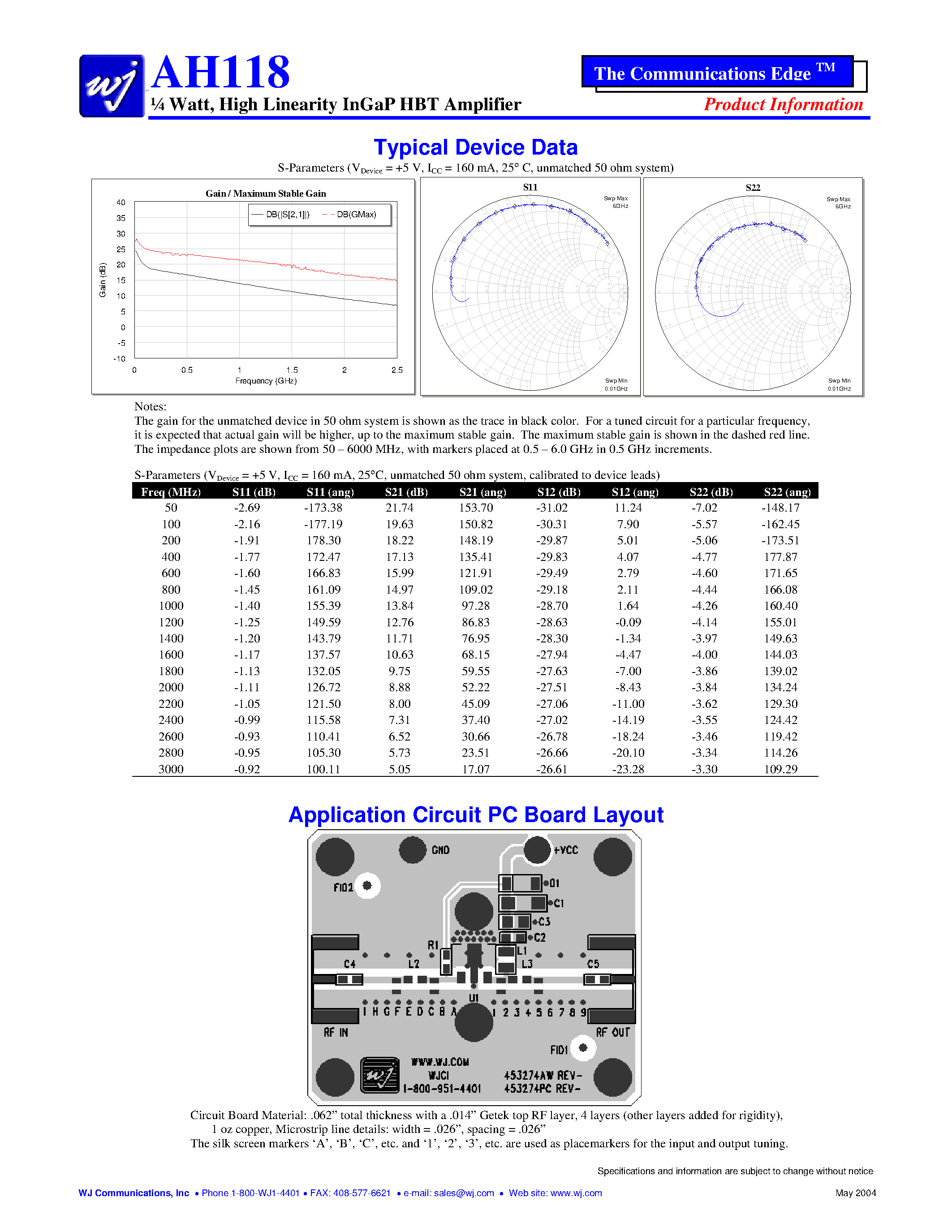 Datasheet AH118-89PCB1900 - 1/4 Watt/ High Linearity InGaP HBT Amplifier page 2